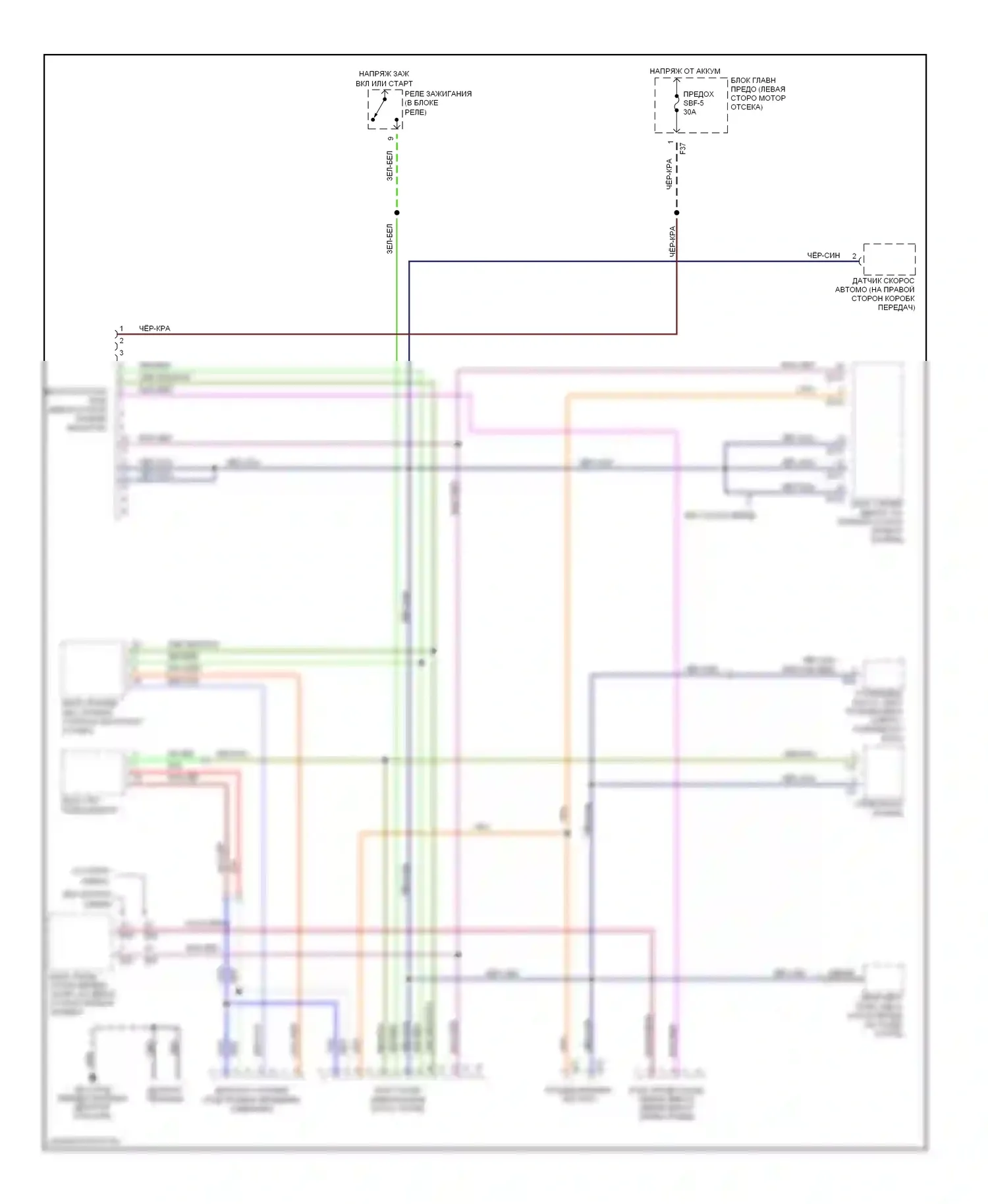 Baja Subaru I (2002-2006): 2,5l, can шина электросхема 