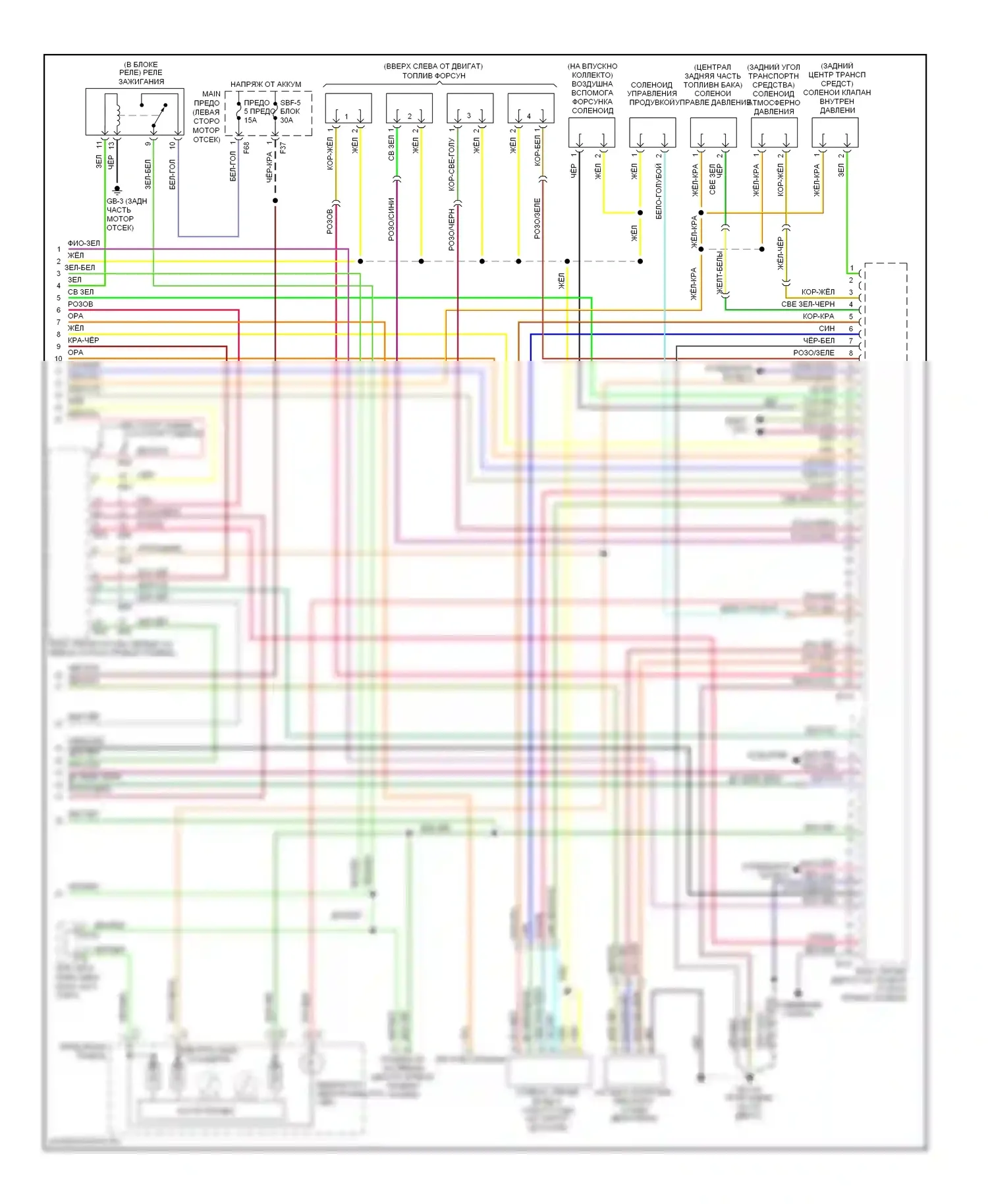 Baja Subaru I (2002-2006): Электросхема двигателя 2.5l (3 из 3) 