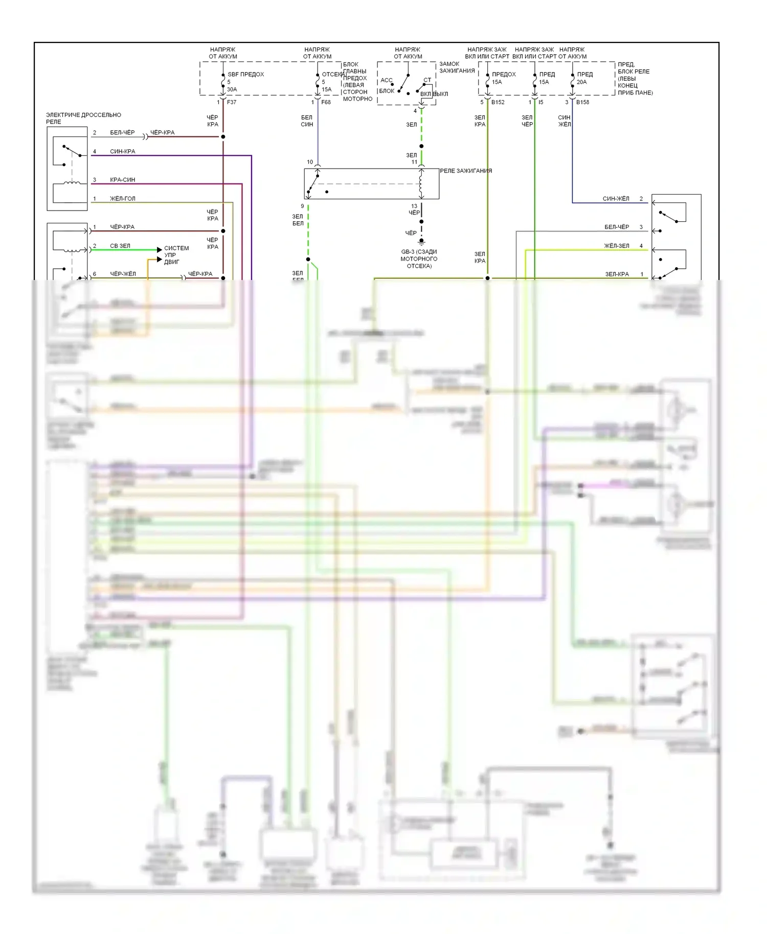 Baja Subaru I (2002-2006): 2,5л турбо, электросхема круиз-контроля 
