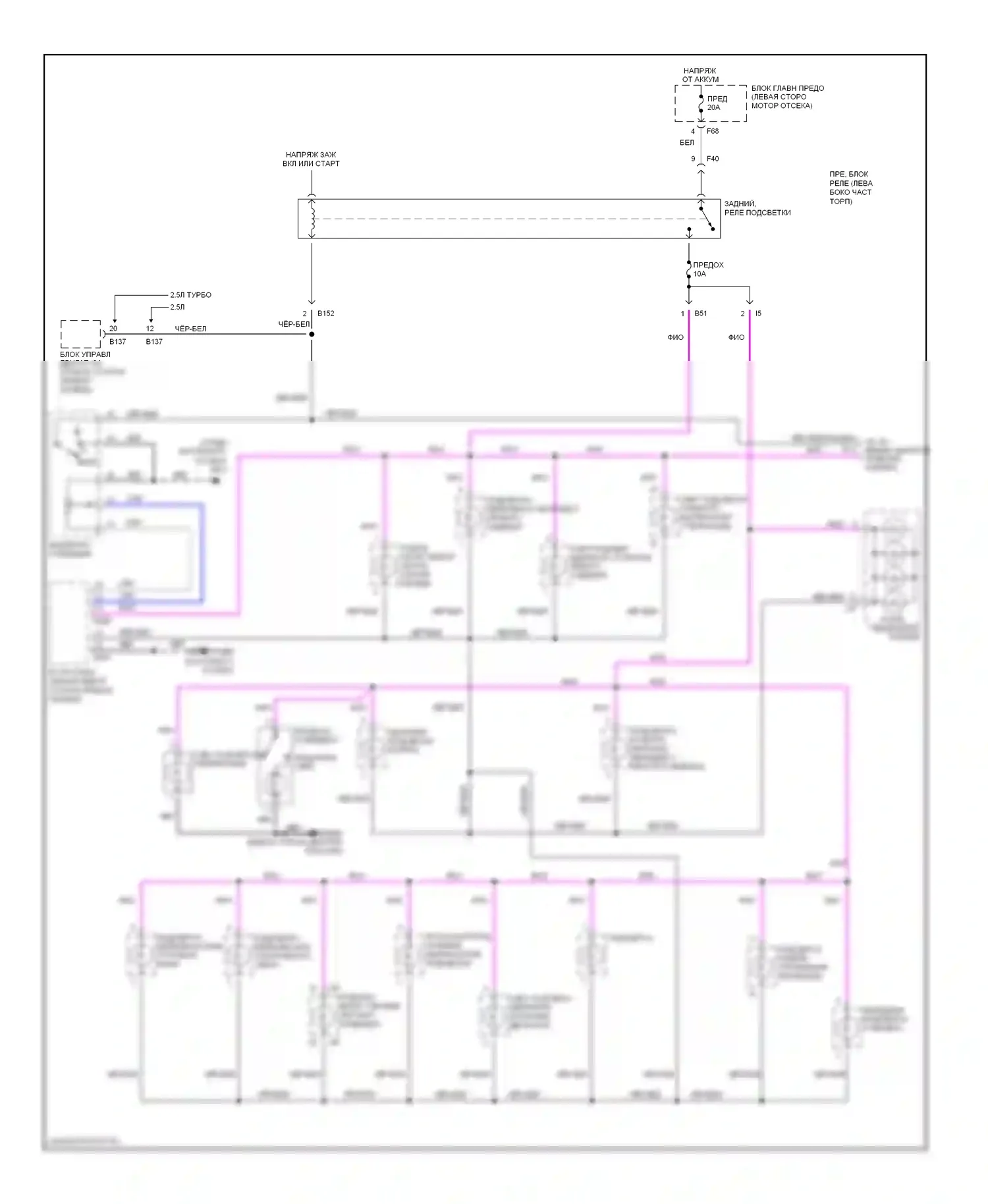 Baja Subaru I (2002-2006): Электросхема подсветки приборной панели 