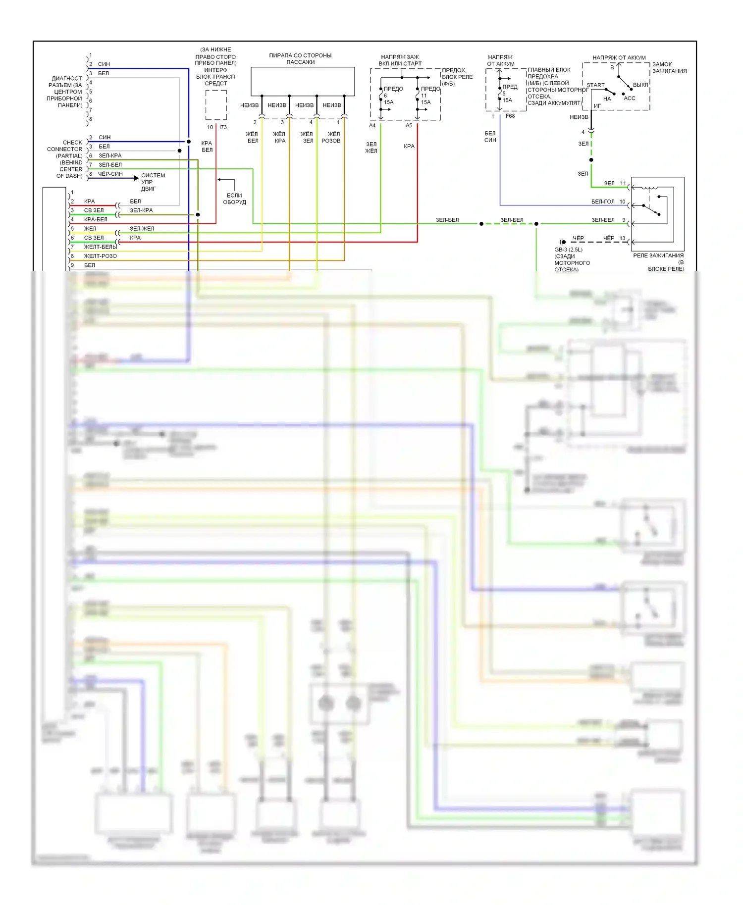 Baja Subaru I (2002-2006): Электросхема подушек безопасности 