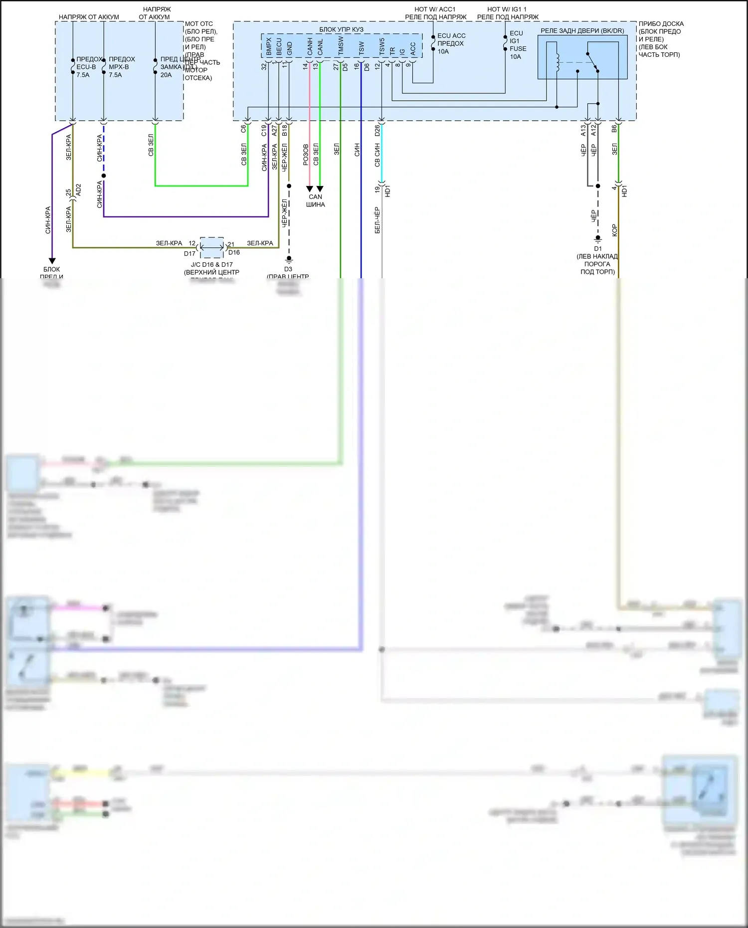 BRZ Subaru ZC рестайлинг (2016-2020): Электросхема разблокировки багажника/задней двери 
