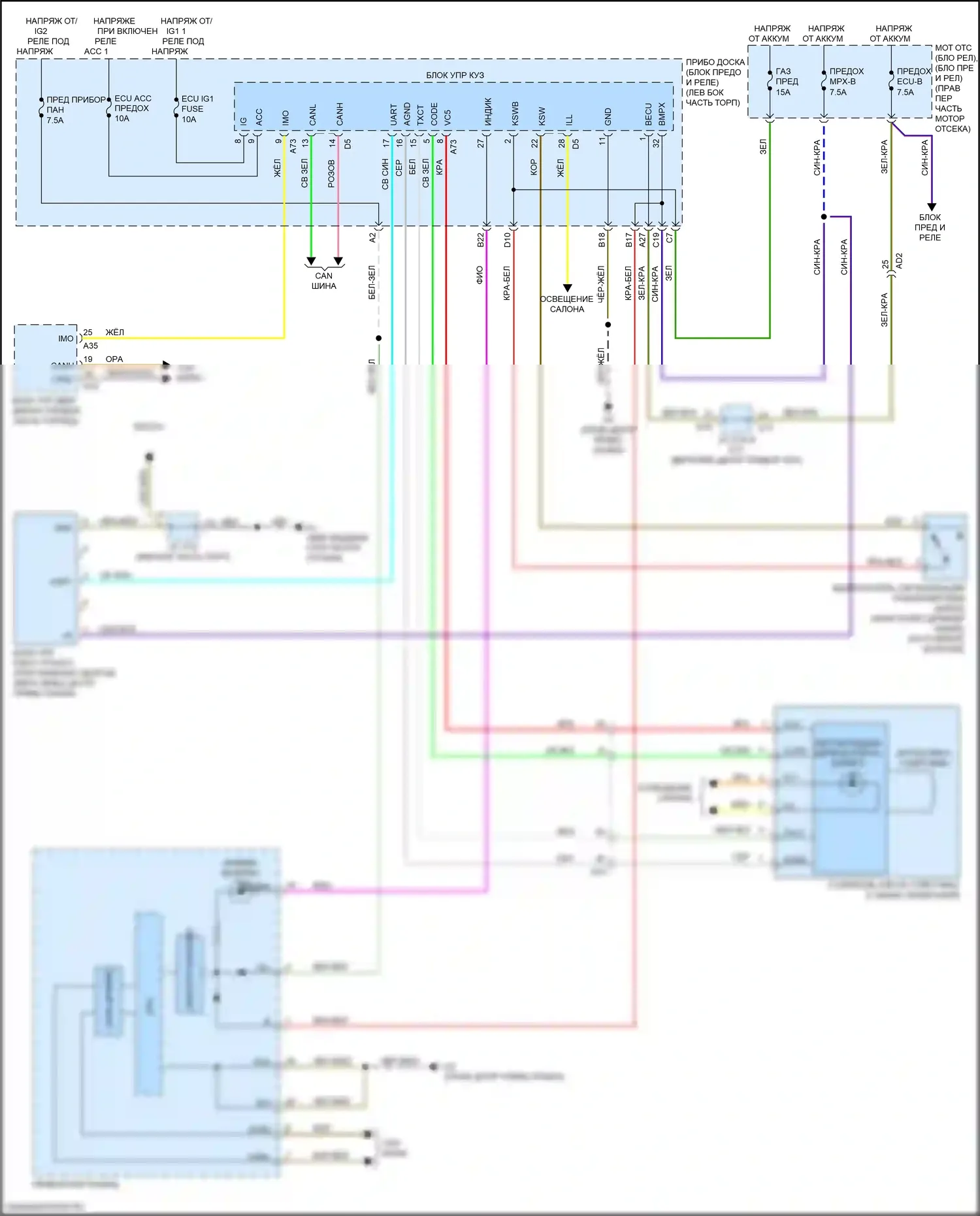 BRZ Subaru ZC рестайлинг (2016-2020): Электросхема иммобилайзера 