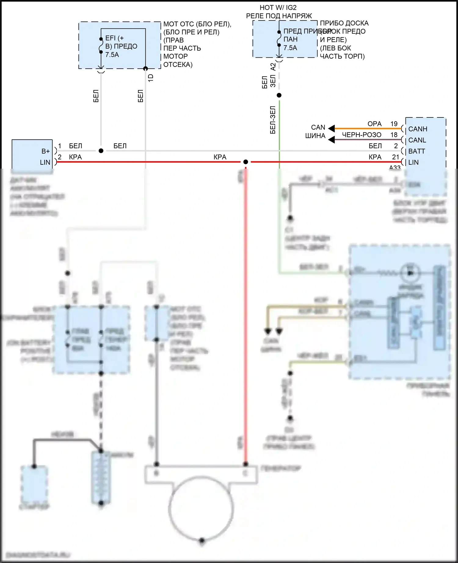 BRZ Subaru ZC рестайлинг (2016-2020): Электросхема генератора 