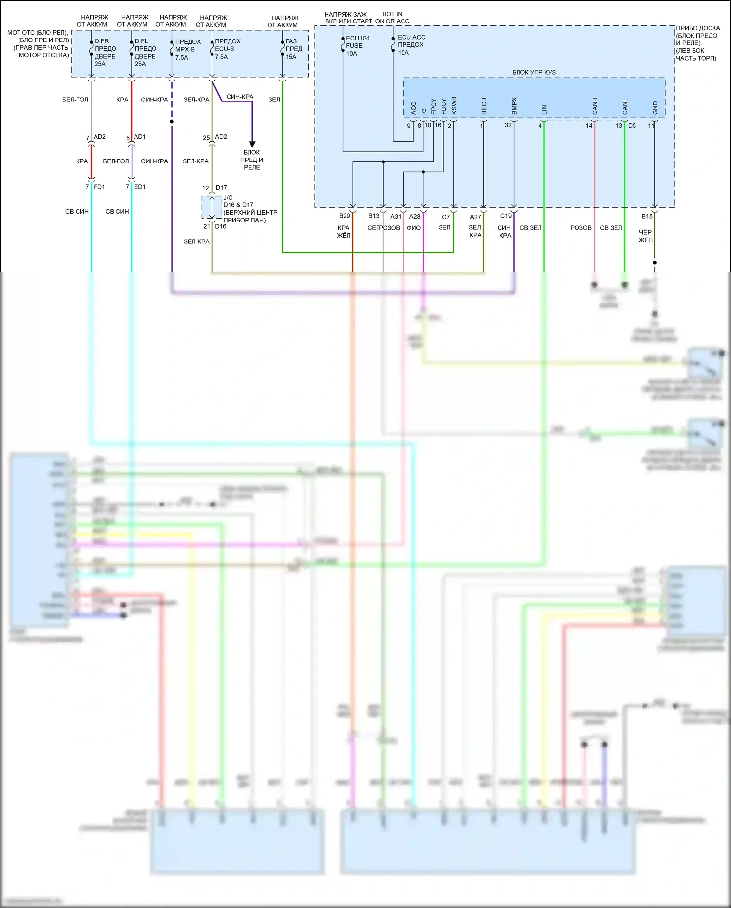 BRZ Subaru ZC рестайлинг (2016-2020): Стеклоподъемники электросхема 