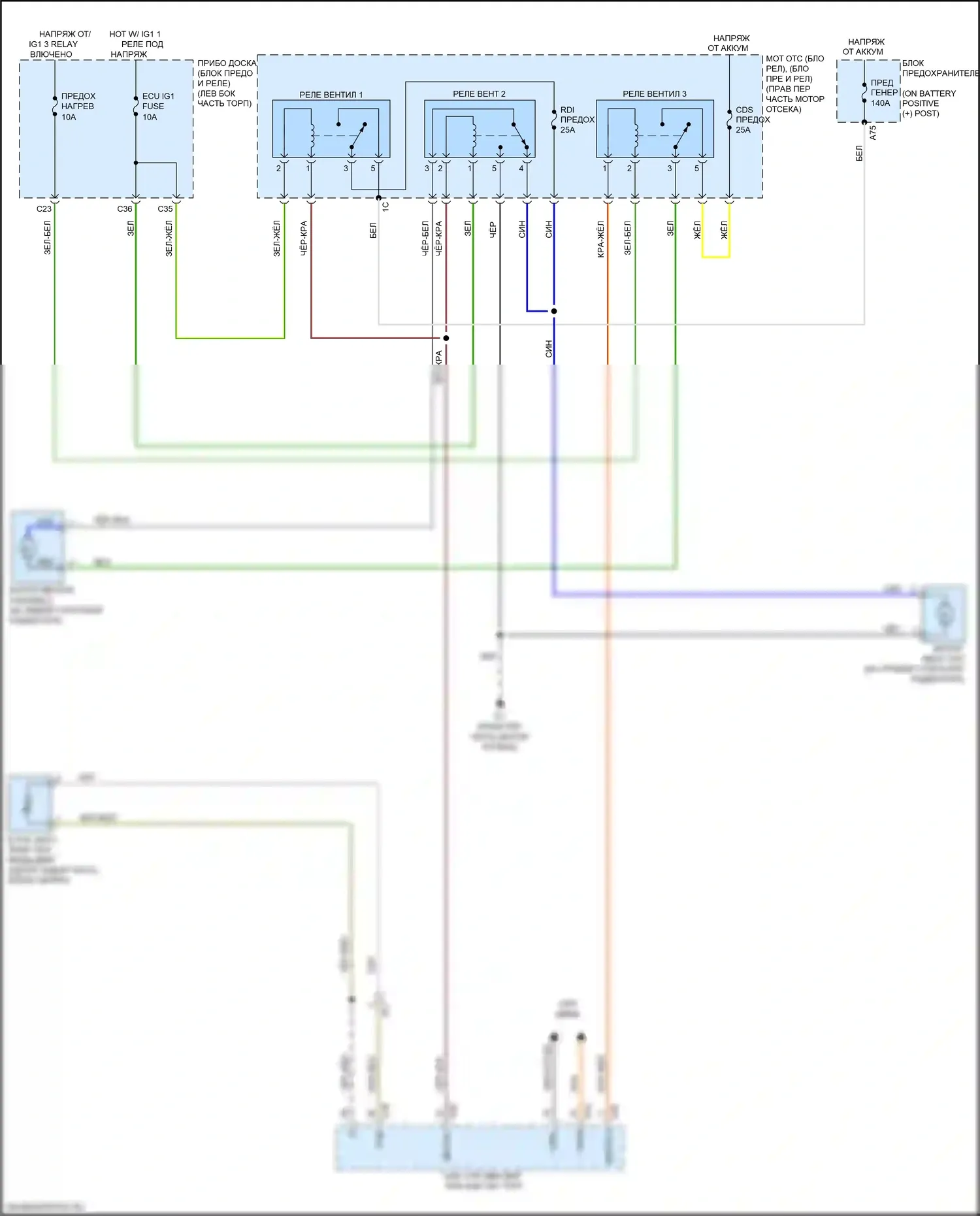 BRZ Subaru ZC рестайлинг (2016-2020): Электросхема вентилятора охлаждения 