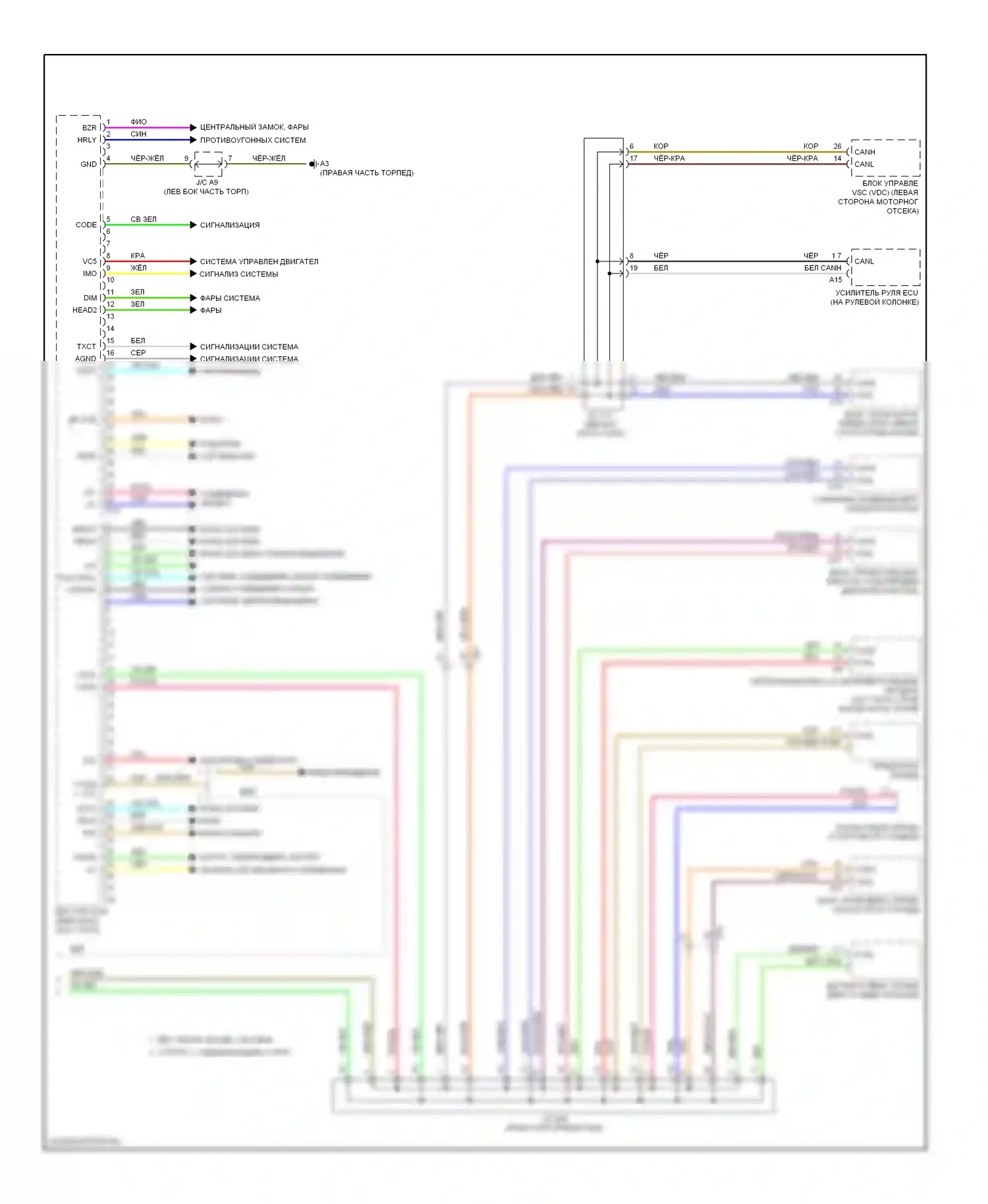 BRZ Subaru ZC (2012-2016): Электросхема блоков управления кузовом (2 из 2) 