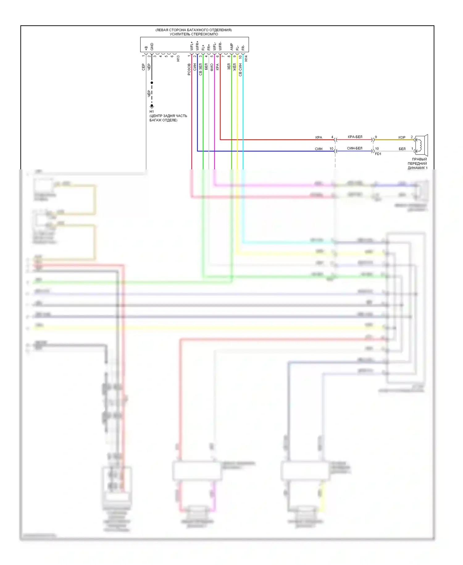 BRZ Subaru ZC (2012-2016): Электросхема магнитолы (3 из 3) 