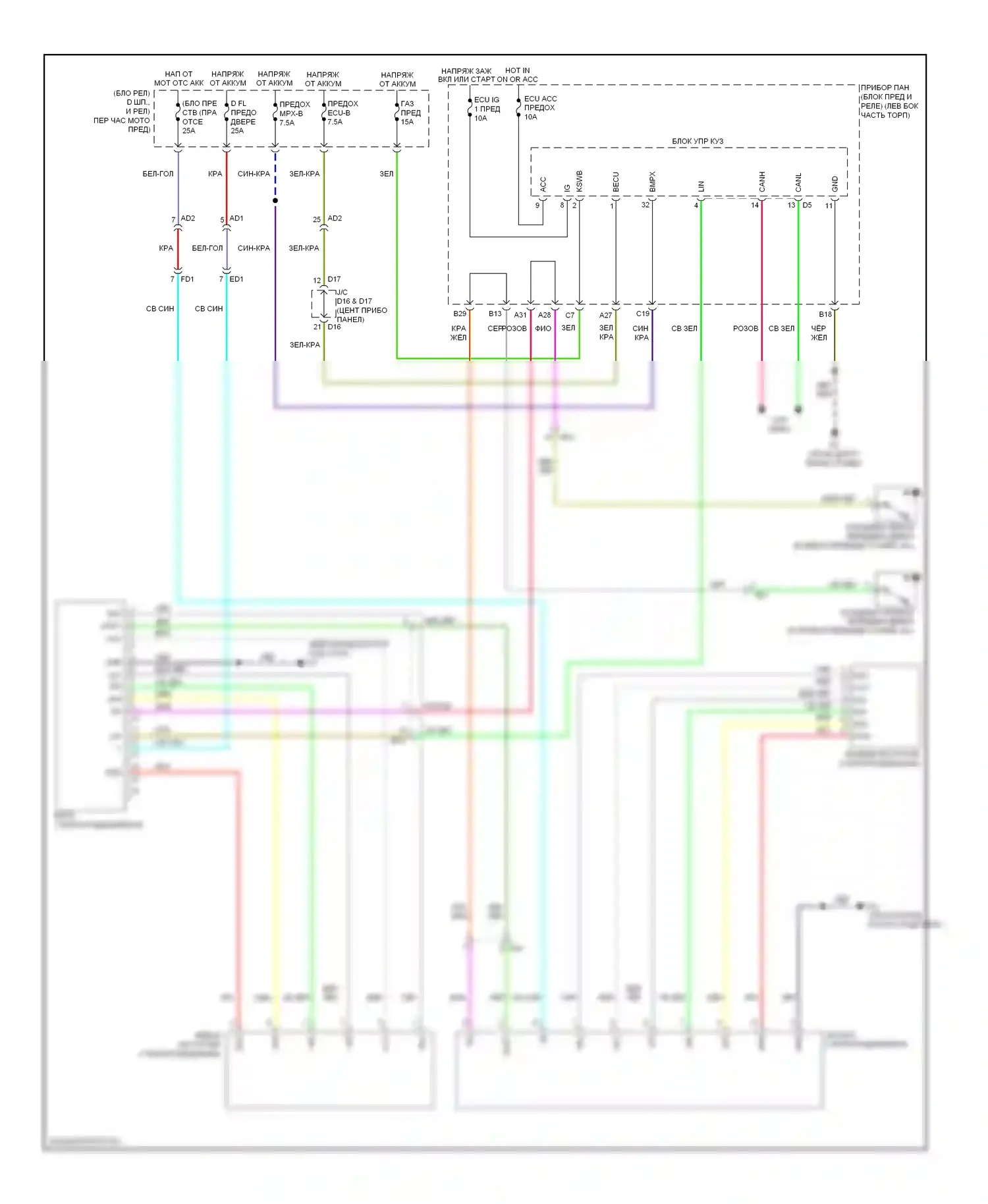 BRZ Subaru ZC (2012-2016): Стеклоподъемники электросхема 
