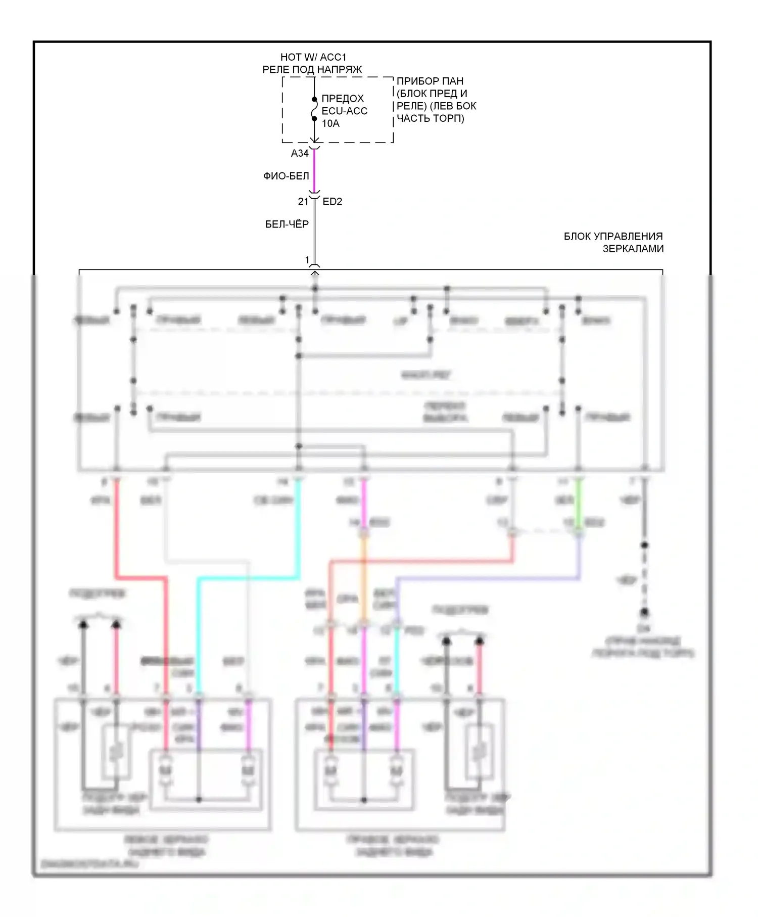 BRZ Subaru ZC (2012-2016): Электросхема управления зеркалами заднего вида 