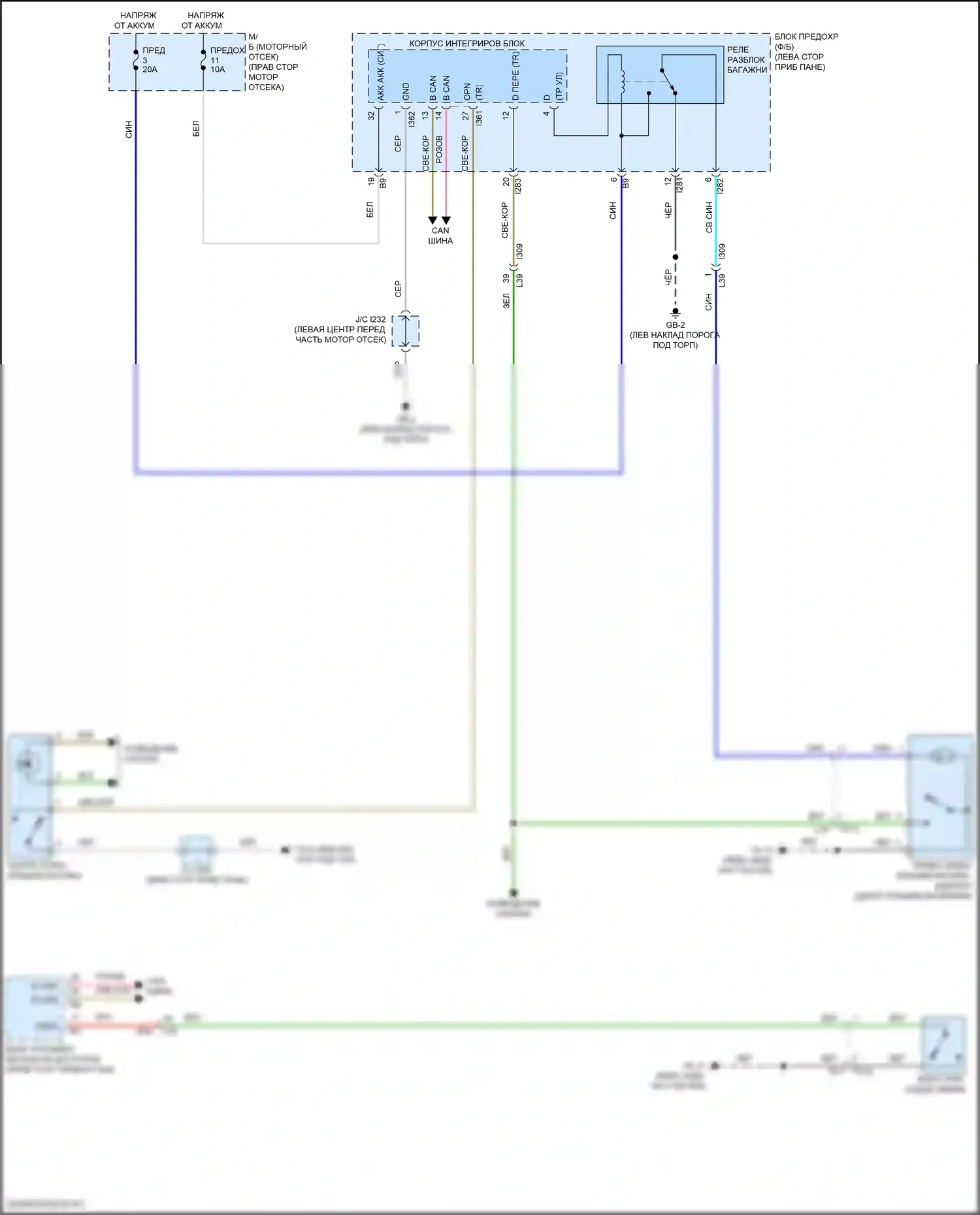 BRZ Subaru ZD8 (2020-2024): Электросхема разблокировки багажника/задней двери 