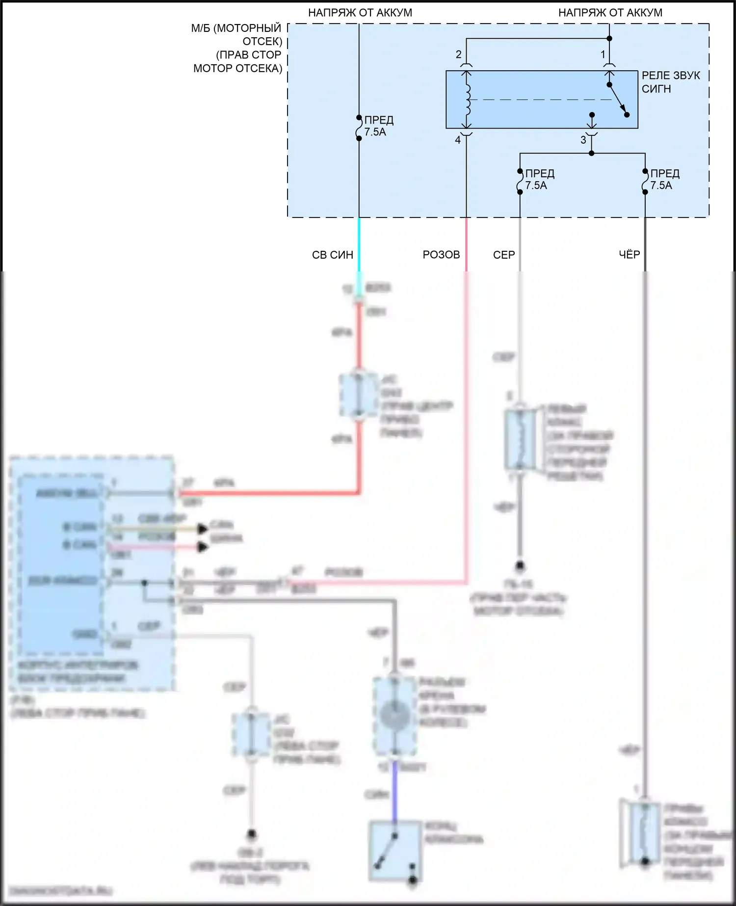 BRZ Subaru ZD8 (2020-2024): Электросхема клаксона 