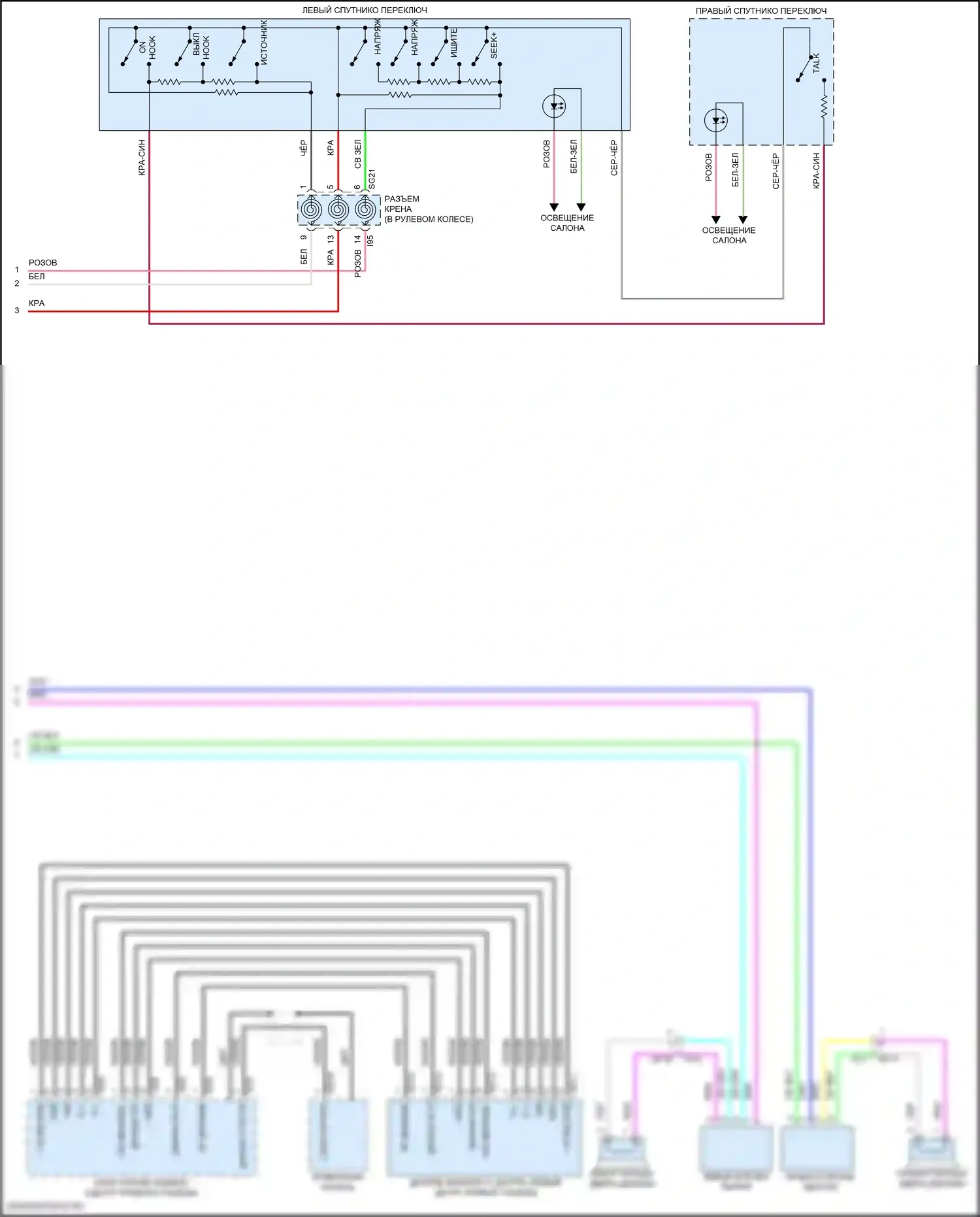 BRZ Subaru ZD8 (2020-2024): Электросхема магнитолы, без усилителя звука (2 из 2) 