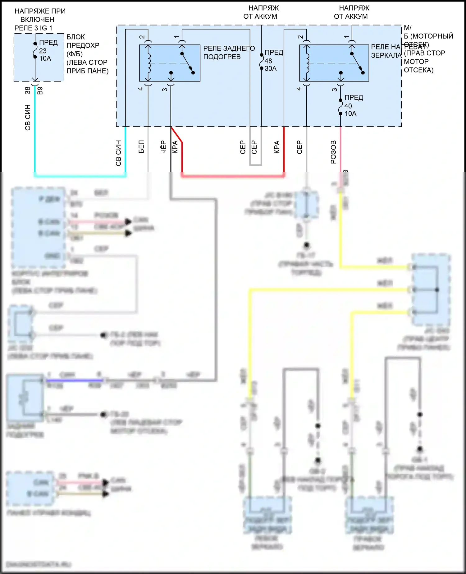BRZ Subaru ZD8 (2020-2024): Электросхема подогрева стекол 