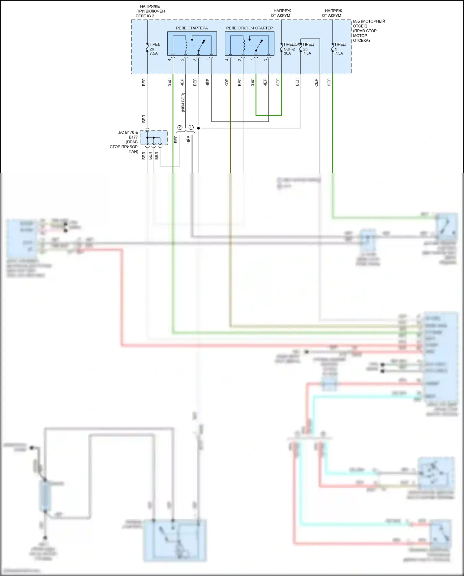 BRZ Subaru ZD8 (2020-2024): Электросхема стартера 
