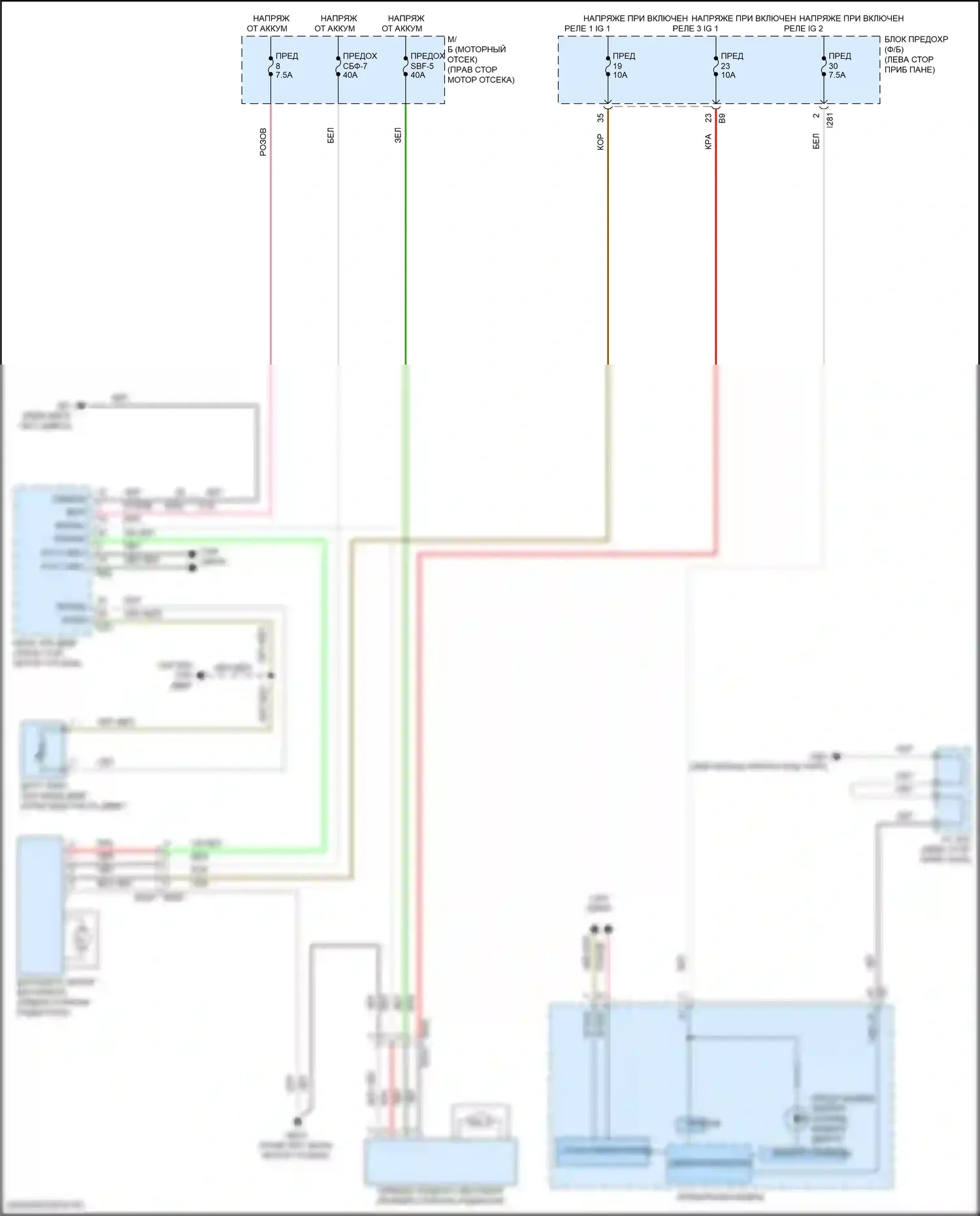 BRZ Subaru ZD8 (2020-2024): Электросхема вентилятора охлаждения 