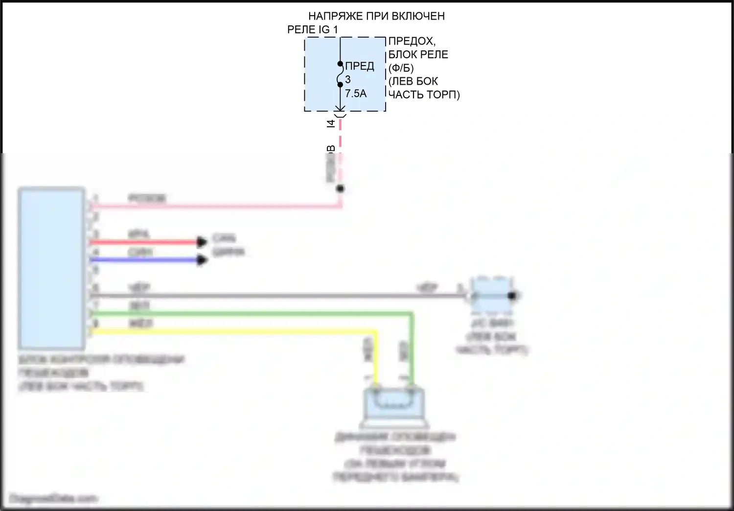 Crosstrek Subaru GT рестайлинг (2020-2022): Электросхема активных управление кузовом и подвеской 