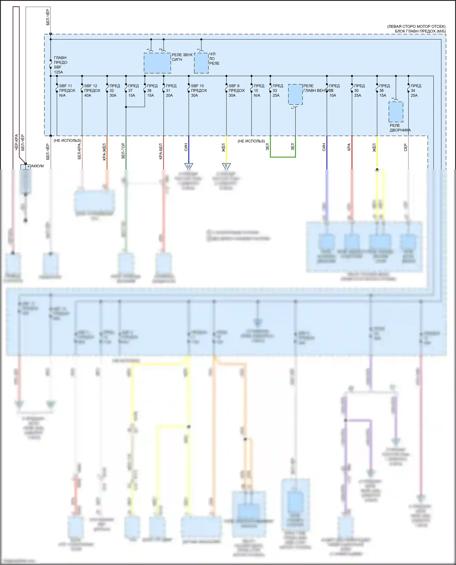 Crosstrek Subaru GT рестайлинг (2020-2022): Электросхема блока предохранителей реле, кроме гибридного (1 из 8) 