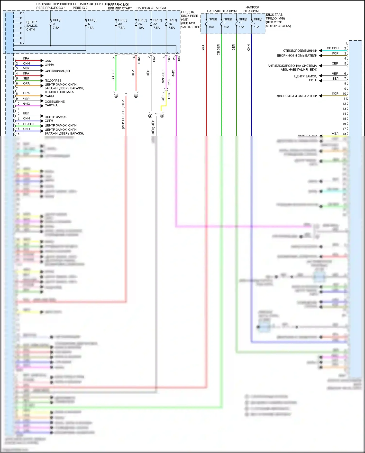 Crosstrek Subaru GT рестайлинг (2020-2022): Электросхема блоков управления кузовом 