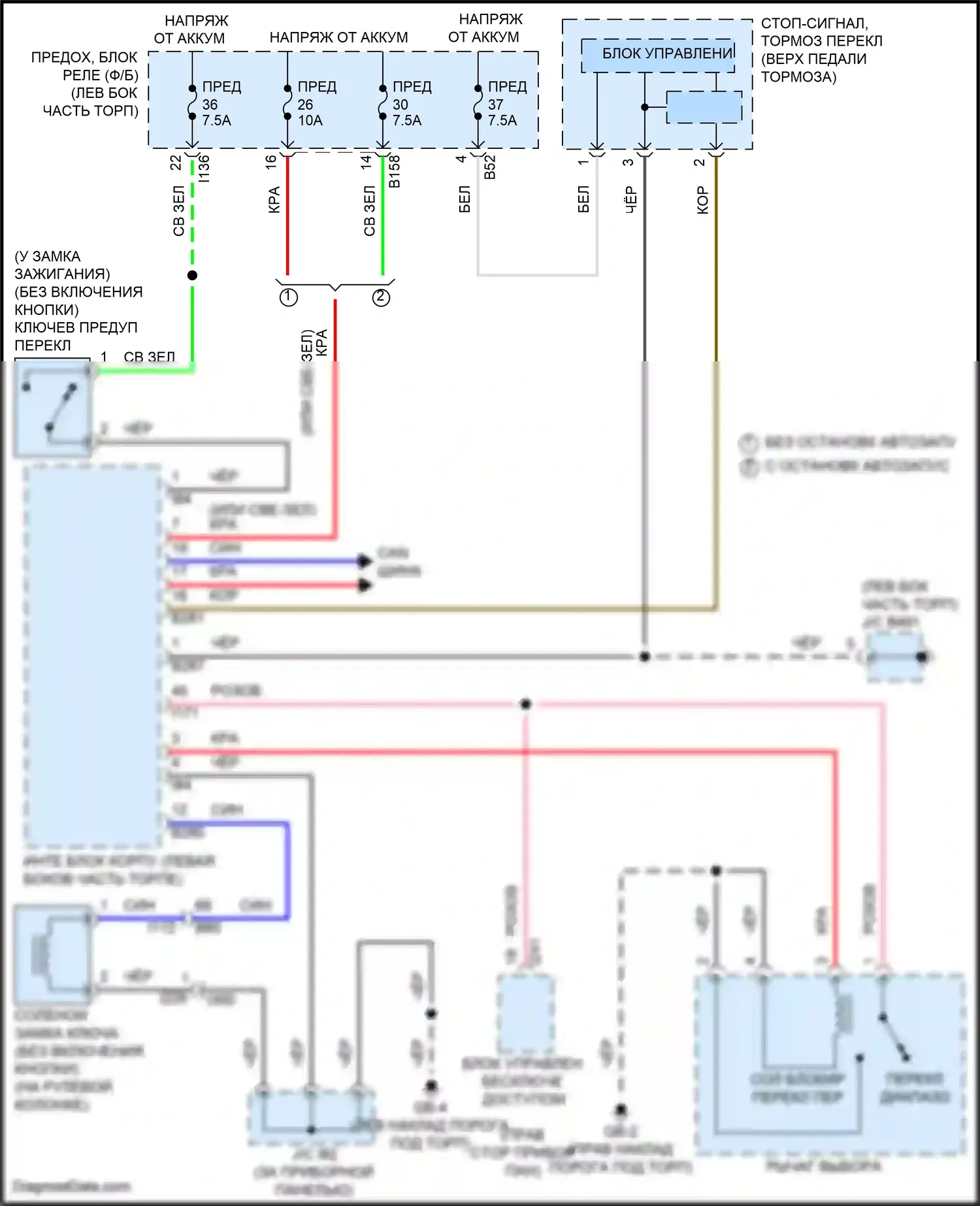 Crosstrek Subaru GT рестайлинг (2020-2022): Электросхема блокировки селектора, кроме гибридной 