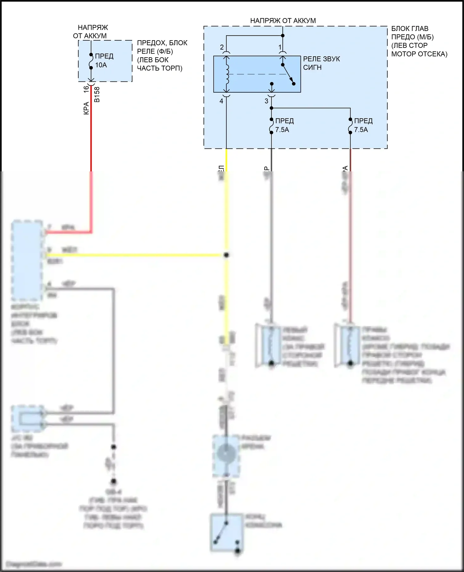 Crosstrek Subaru GT рестайлинг (2020-2022): Электросхема клаксона 