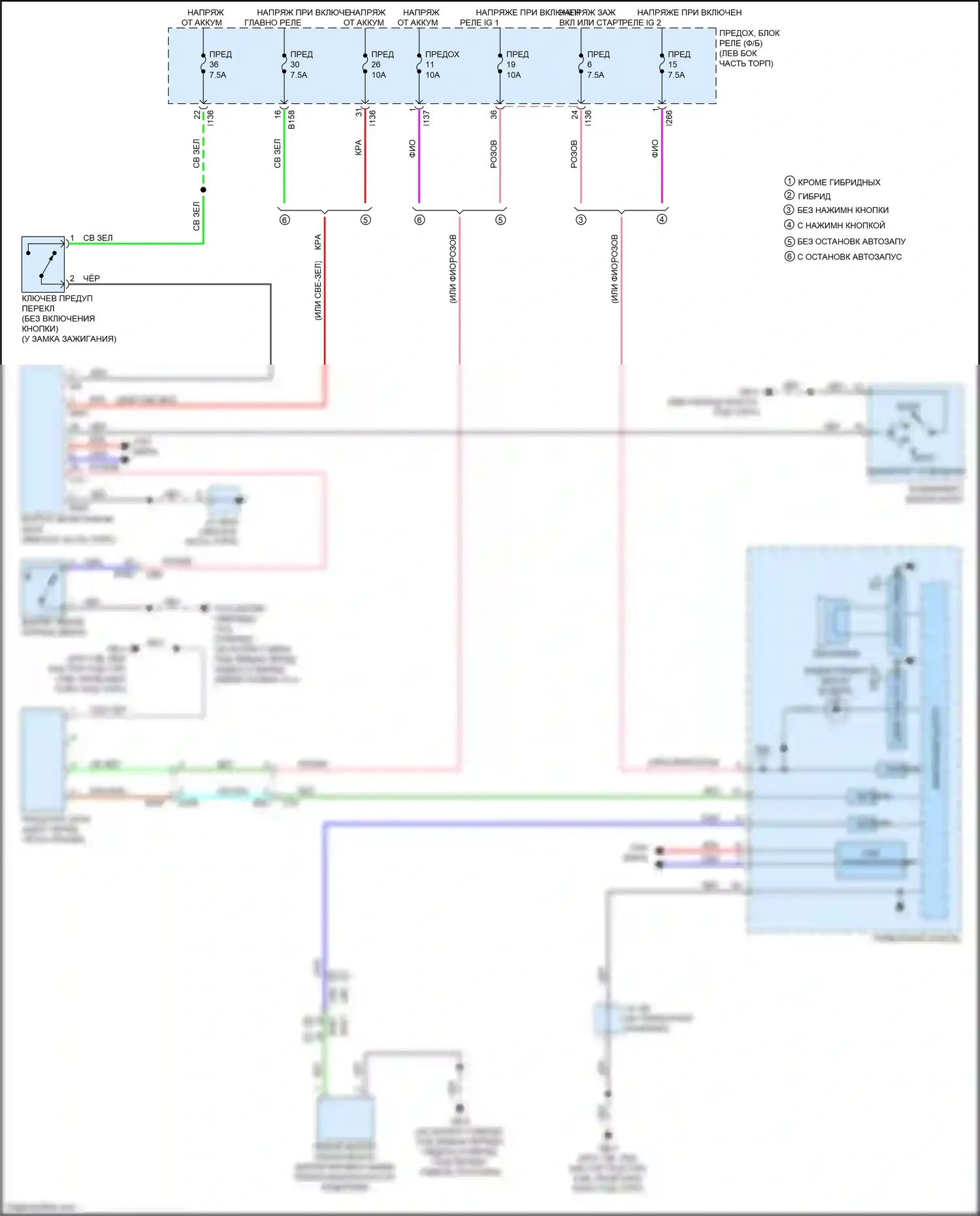 Crosstrek Subaru GT рестайлинг (2020-2022): Электросхема утора 