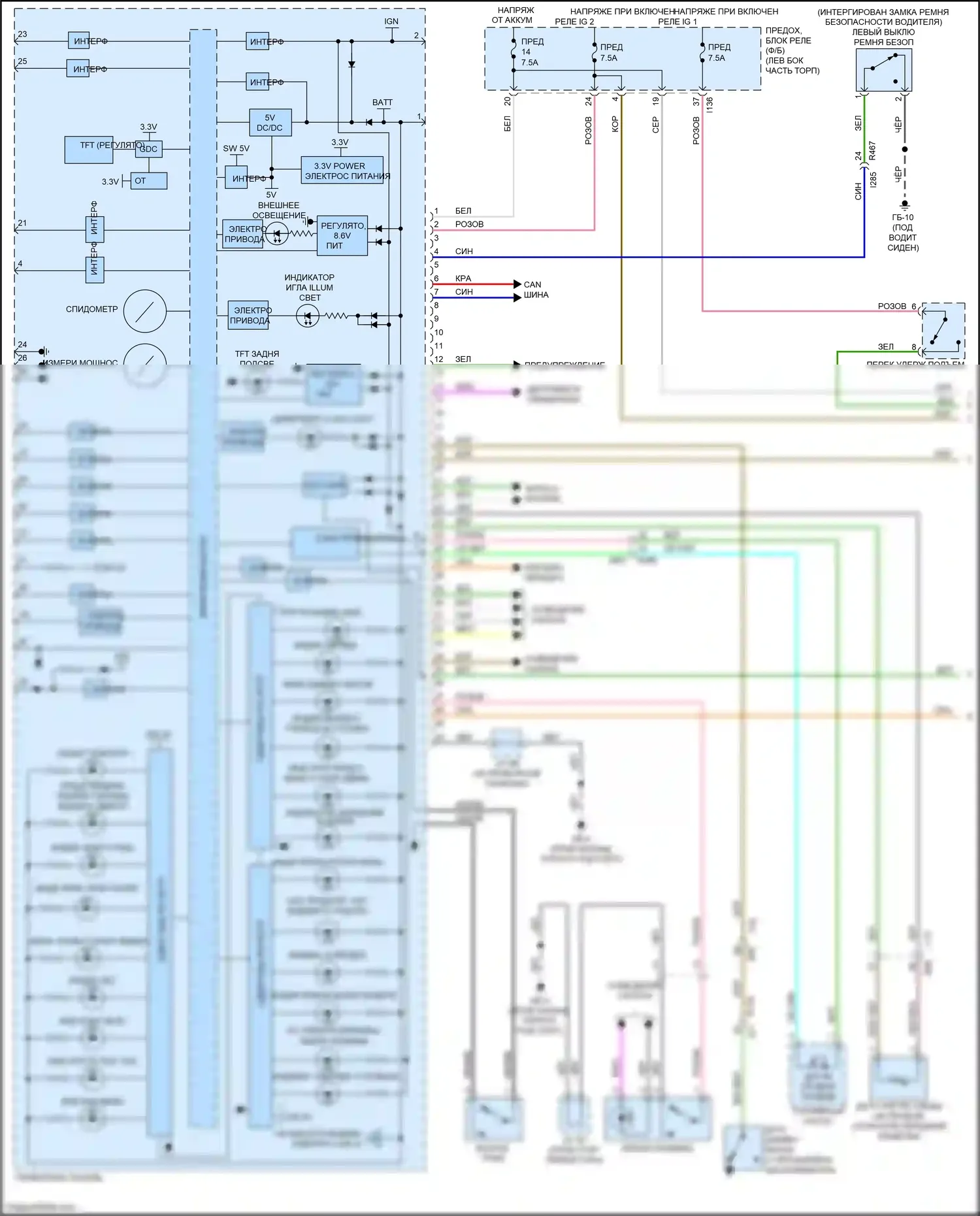 Crosstrek Subaru GT рестайлинг (2020-2022): Электросхема приборной панели, гибридный tft метр (1 из 3) 
