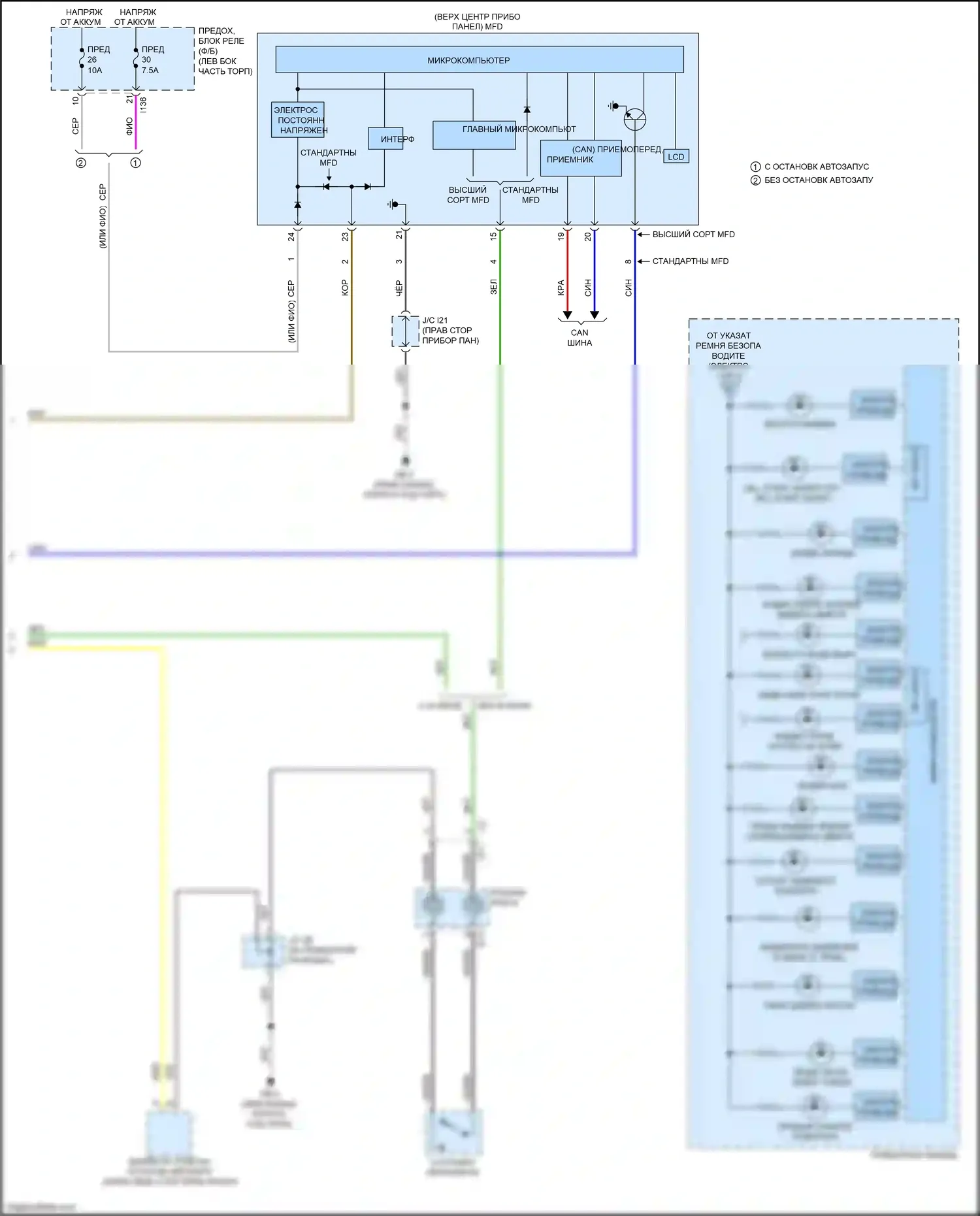 Crosstrek Subaru GT рестайлинг (2020-2022): Электросхема приборной панели, обычный счетчик (3 из 3) 