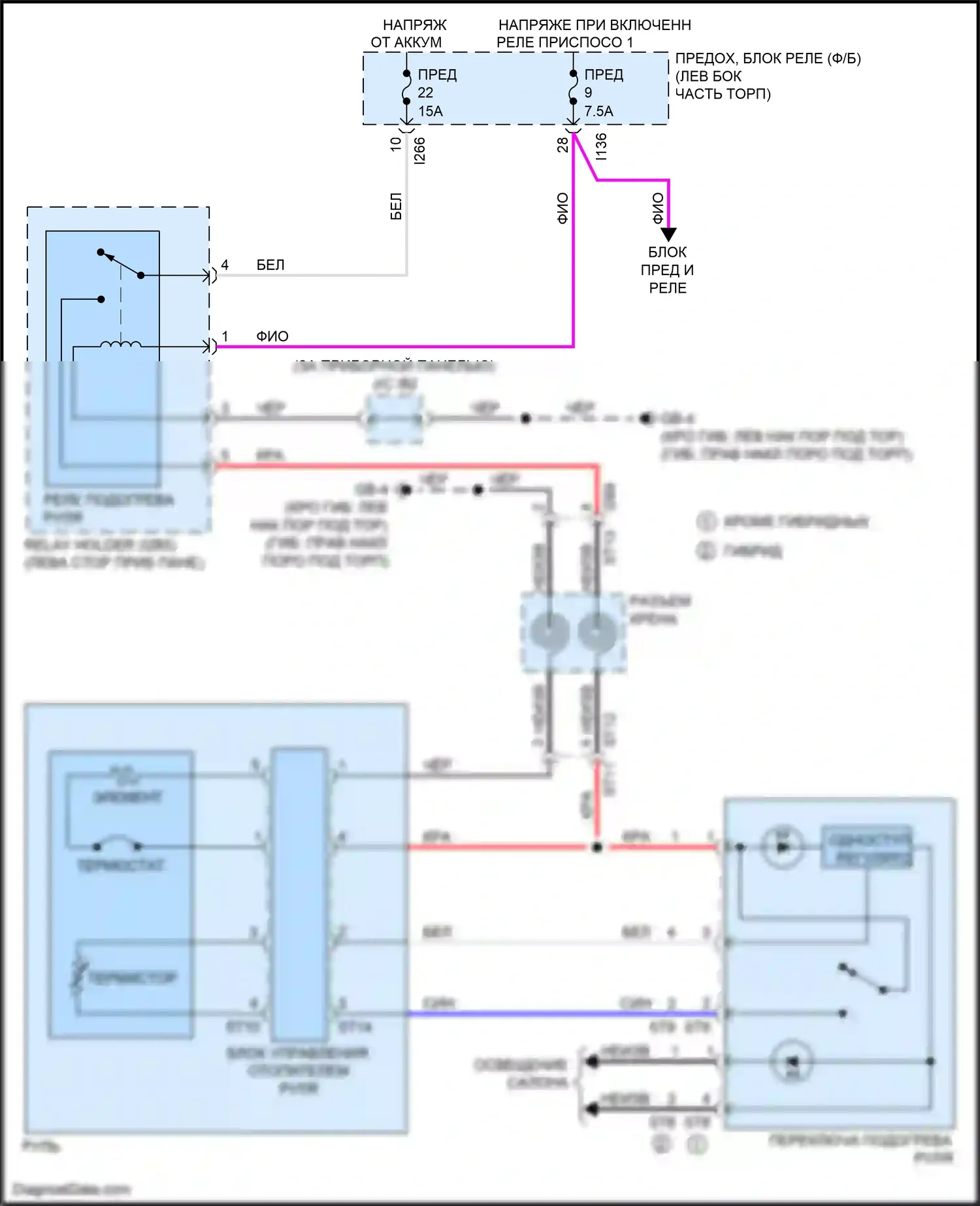 Crosstrek Subaru GT рестайлинг (2020-2022): Электросхема обогреваемых сидений 