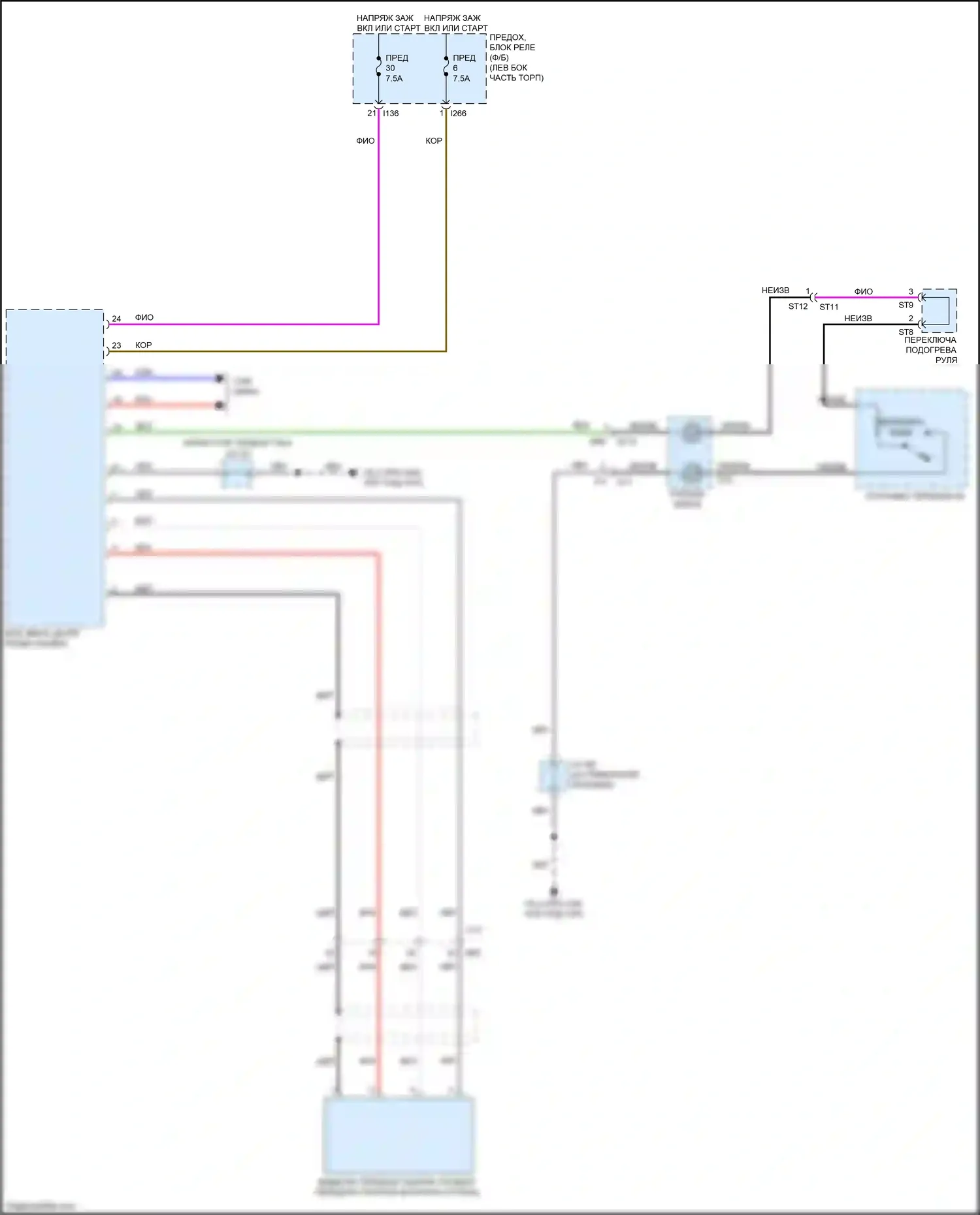 Crosstrek Subaru GT рестайлинг (2020-2022): Электросхема камеры переднего вида 