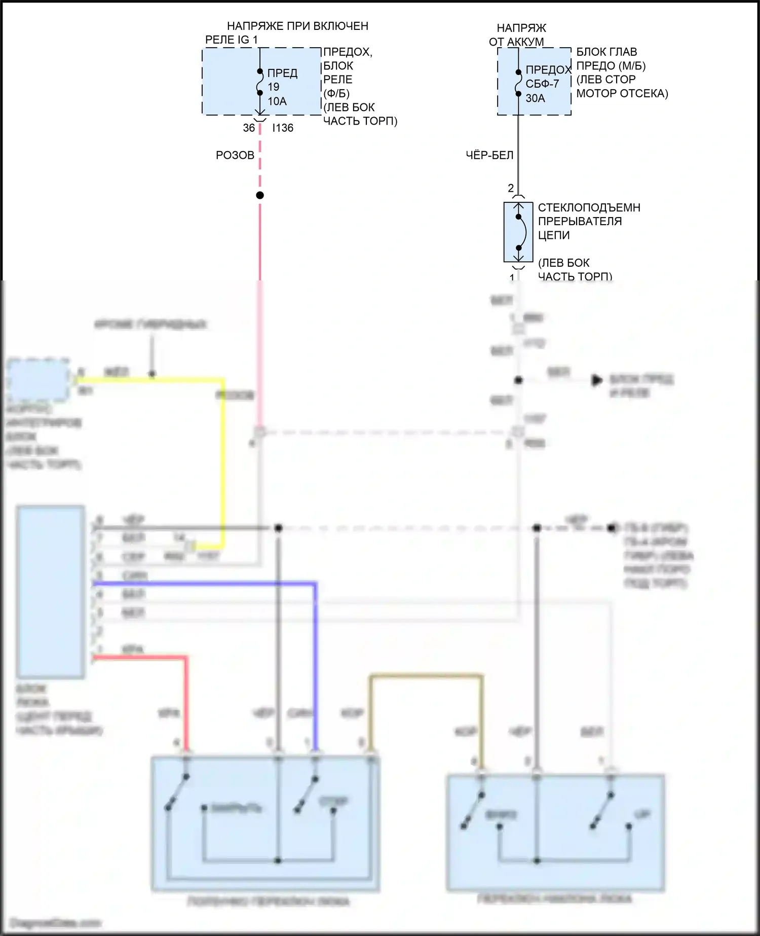 Crosstrek Subaru GT рестайлинг (2020-2022): Электросхема складной крыши/люка 
