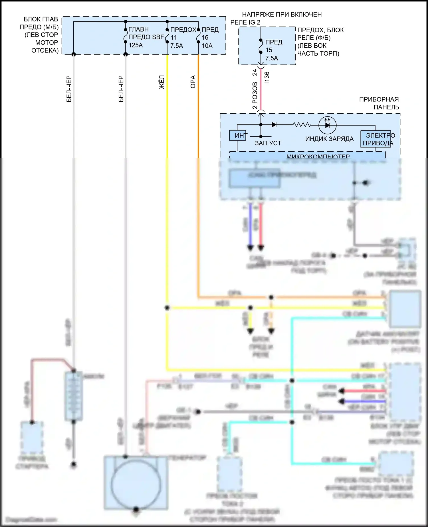 Crosstrek Subaru GT рестайлинг (2020-2022): Электросхема генератора 