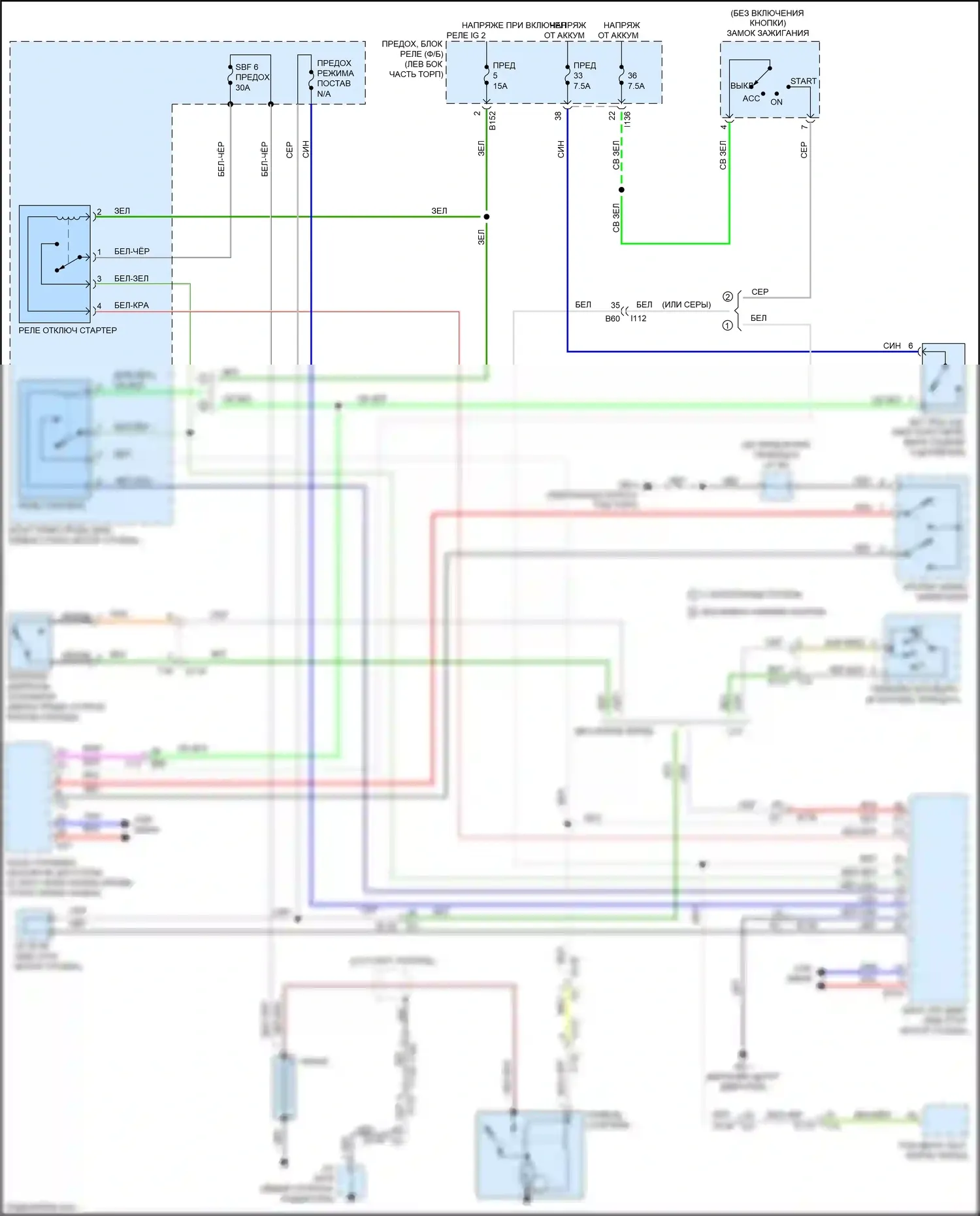Crosstrek Subaru GT рестайлинг (2020-2022): Электросхема стартера 