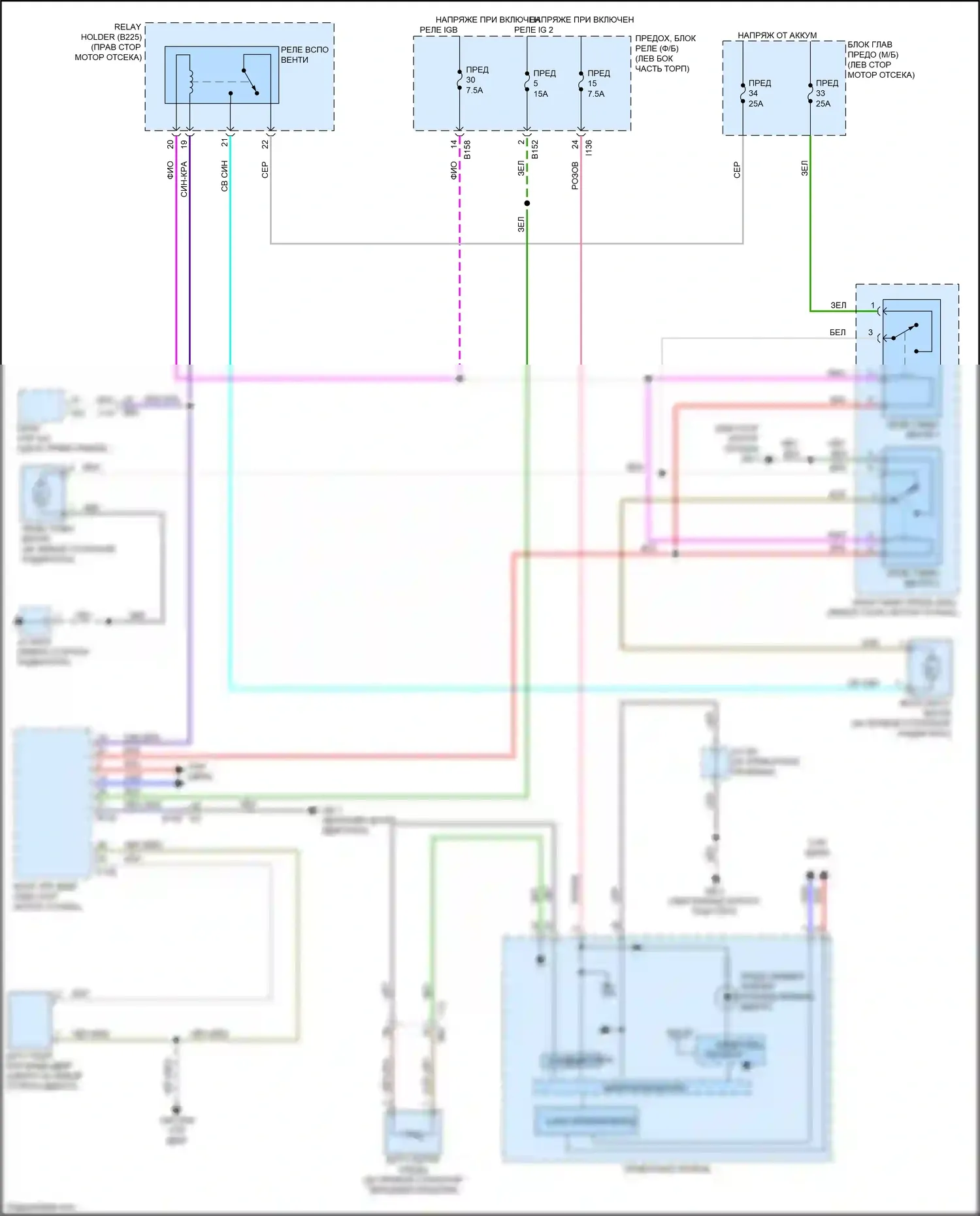 Crosstrek Subaru GT рестайлинг (2020-2022): Электросхема вентилятора охлаждения, гибрид 