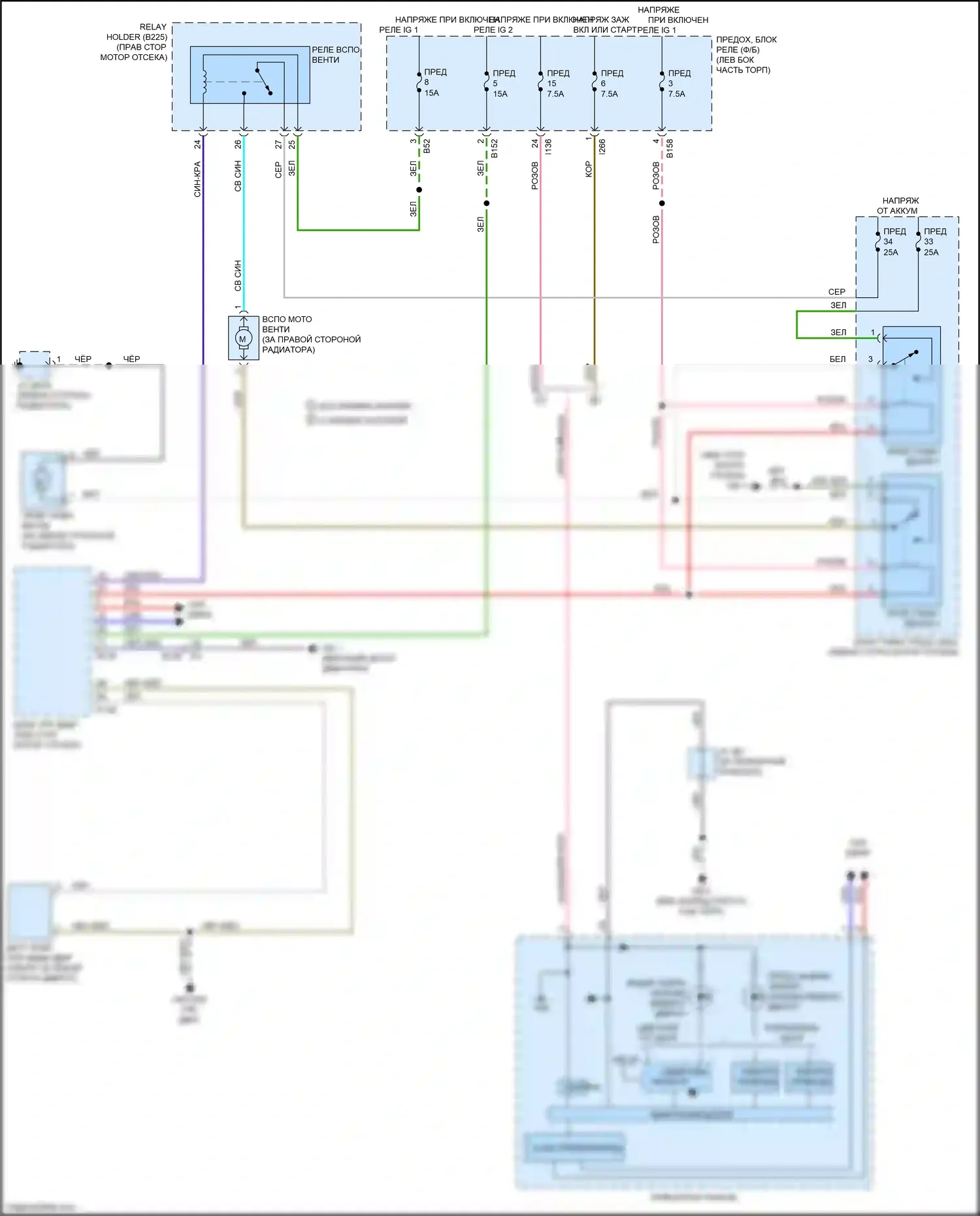 Crosstrek Subaru GT рестайлинг (2020-2022): Электросхема вентилятора охлаждения, кроме гибридного 