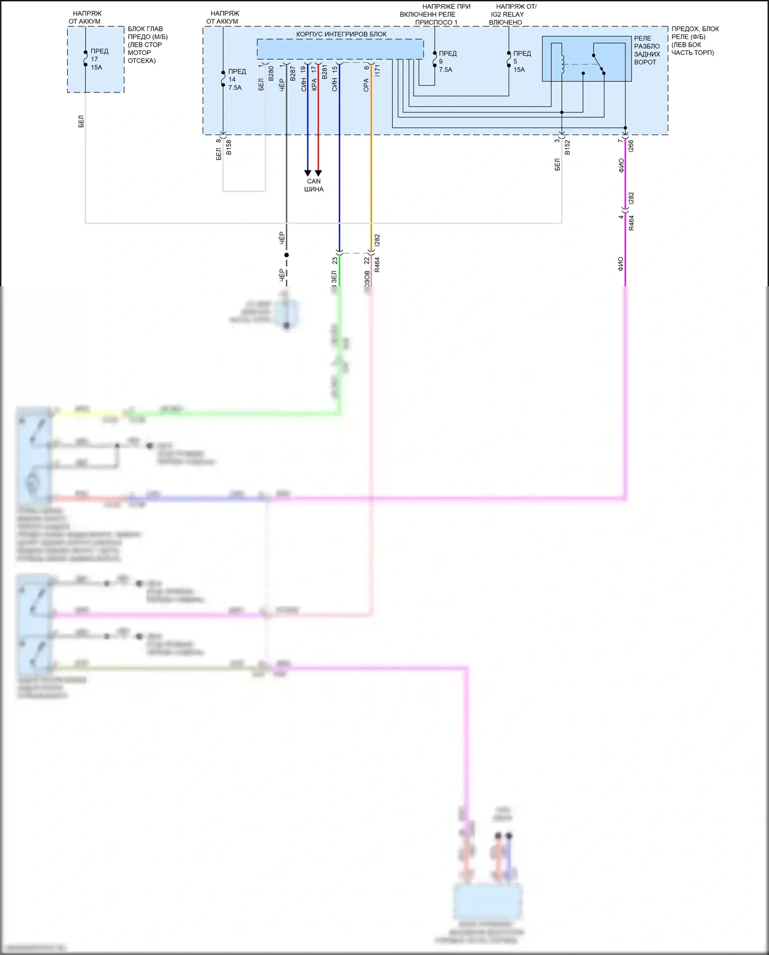 Crosstrek Subaru GT (2017-2020): Электросхема разблокировки багажника/задней двери 