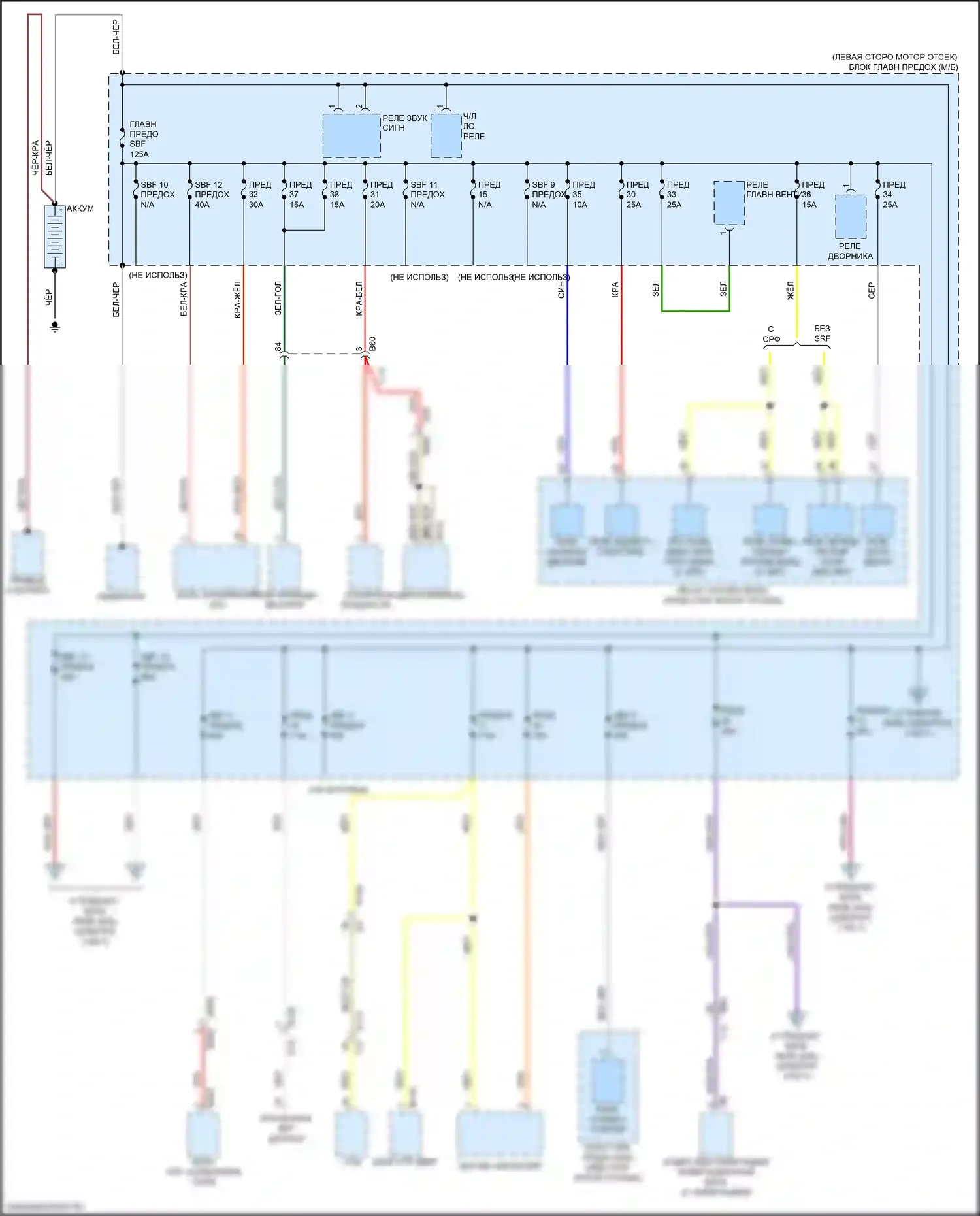 Crosstrek Subaru GT (2017-2020): Электросхема блока предохранителей реле (1 из 7) 