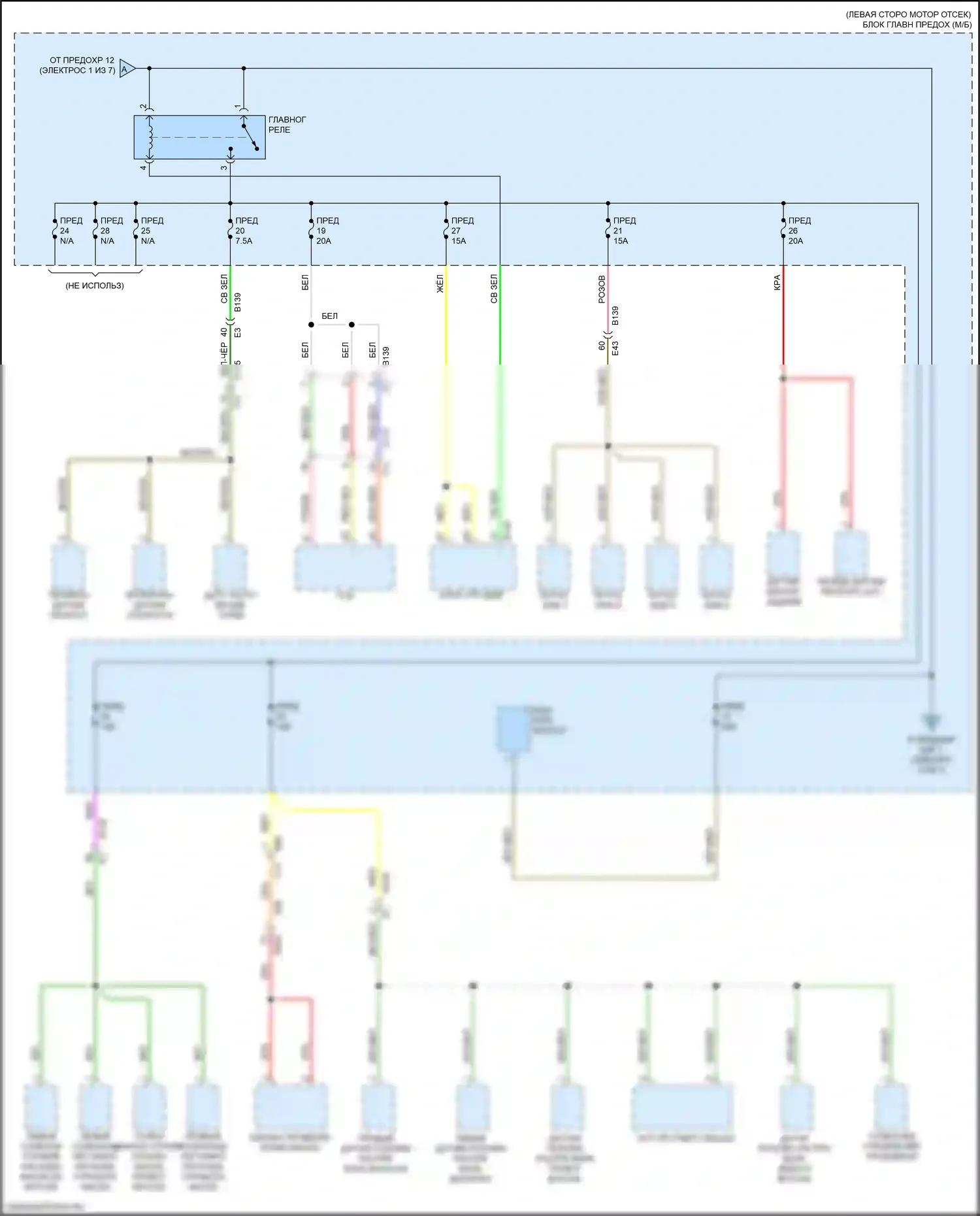 Crosstrek Subaru GT (2017-2020): Электросхема блока предохранителей реле (2 из 7) 
