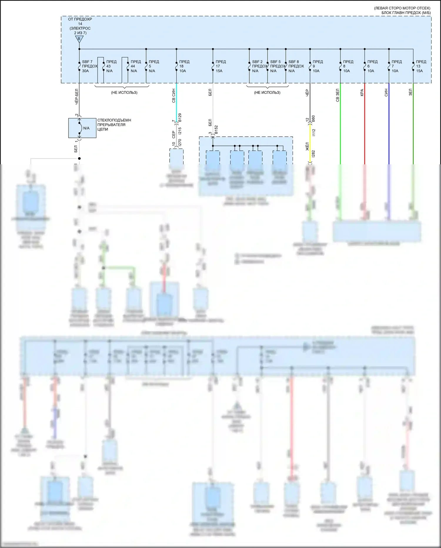 Crosstrek Subaru GT (2017-2020): Электросхема блока предохранителей реле (3 из 7) 
