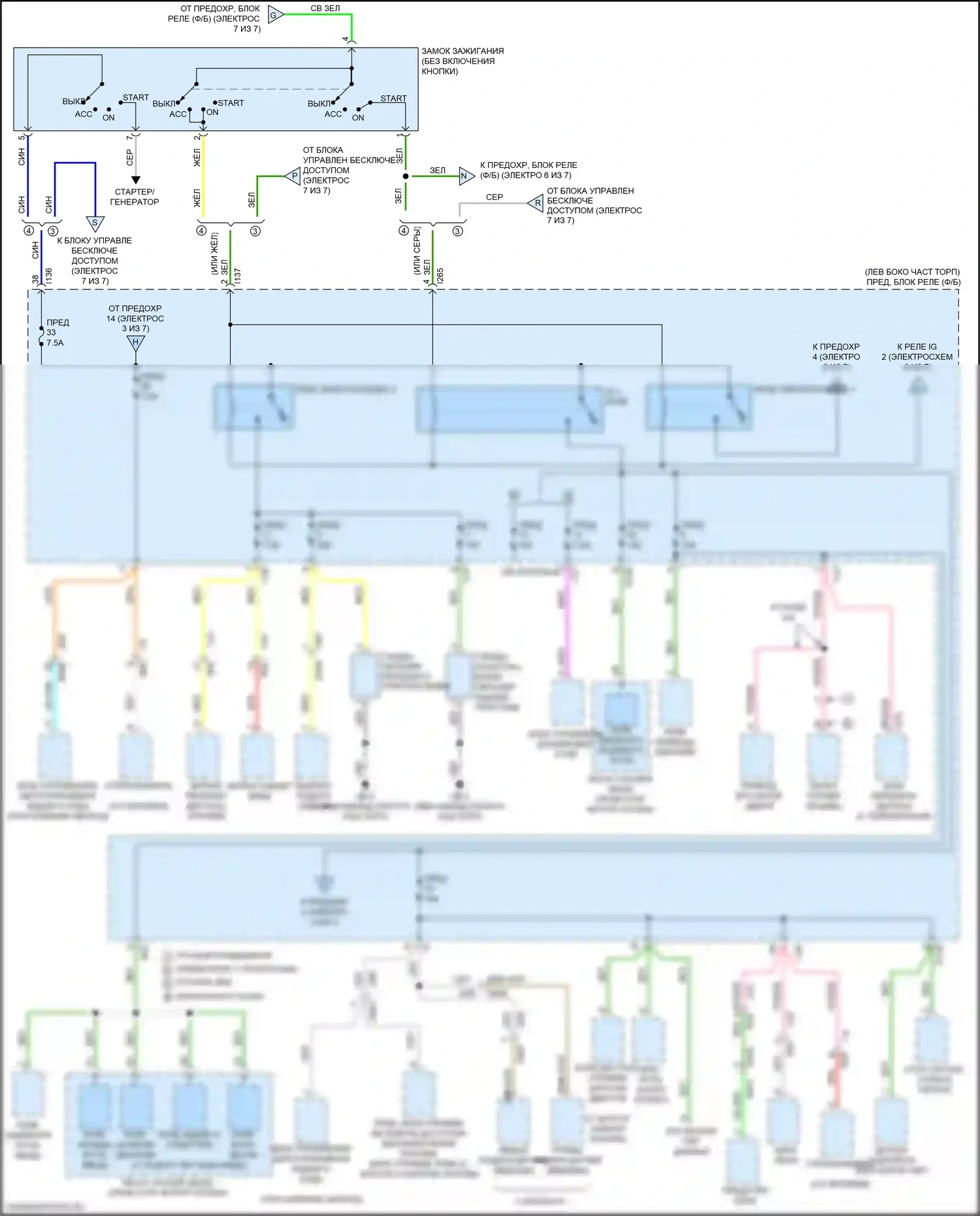 Crosstrek Subaru GT (2017-2020): Электросхема блока предохранителей реле (5 из 7) 
