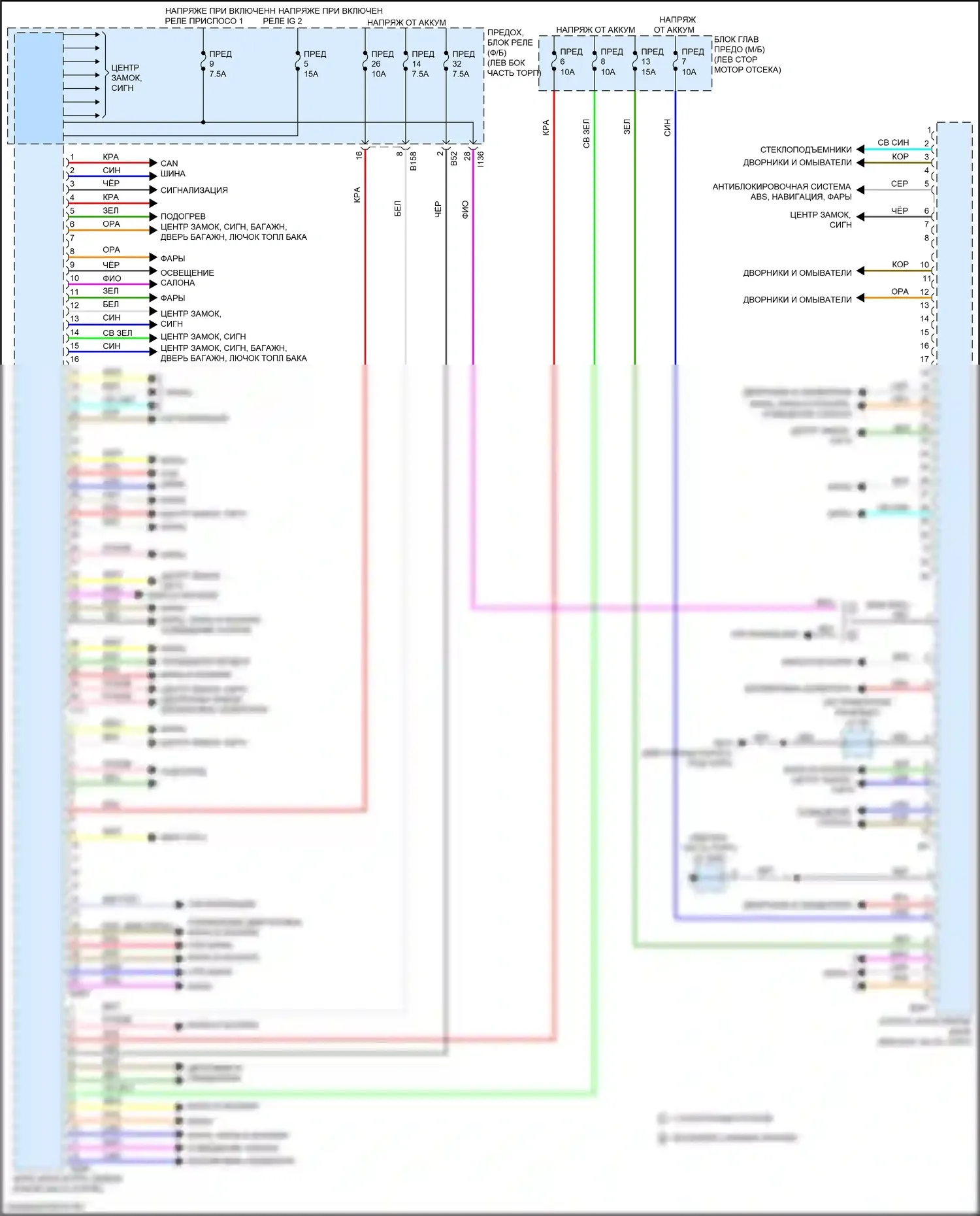Crosstrek Subaru GT (2017-2020): Электросхема блоков управления кузовом 