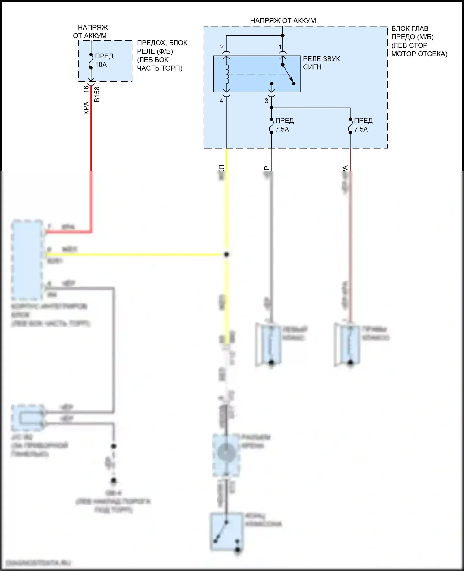 Crosstrek Subaru GT (2017-2020): Электросхема клаксона 