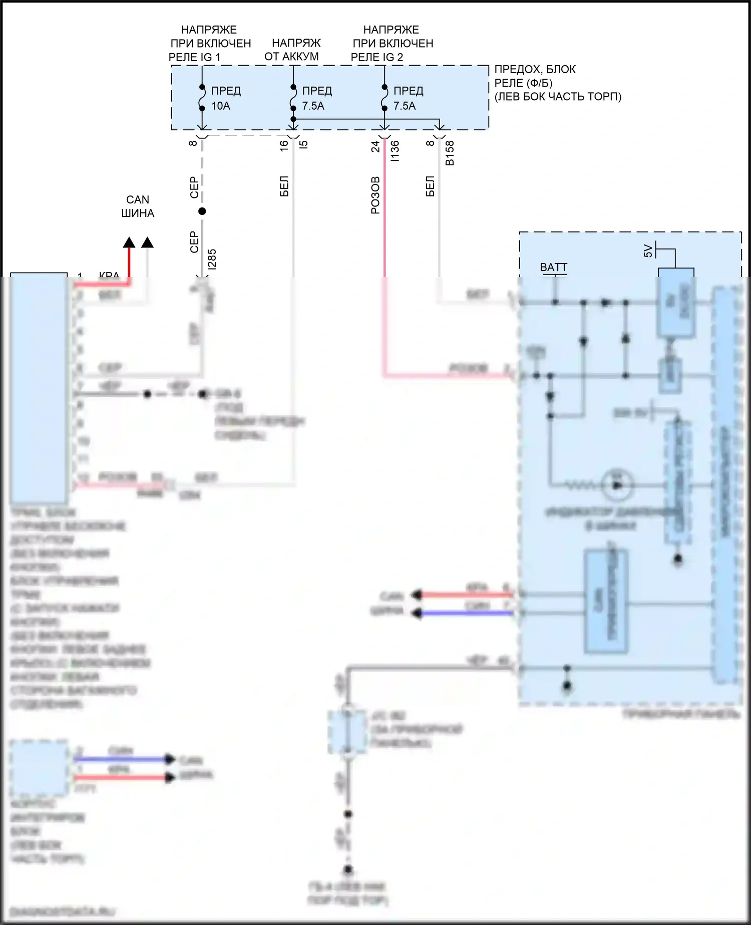 Crosstrek Subaru GT (2017-2020): Электросхема контроля давления в шинах 