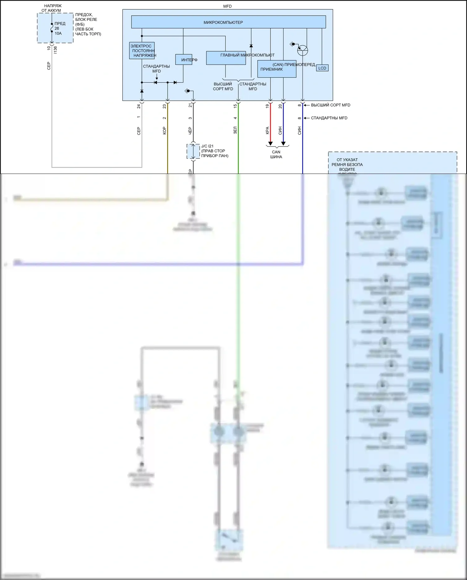 Crosstrek Subaru GT (2017-2020): Электросхема приборной панели, обычный счетчик (3 из 3) 