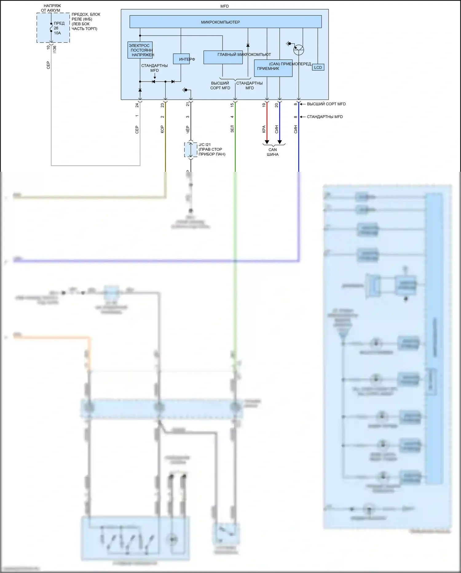 Crosstrek Subaru GT (2017-2020): Электросхема приборной панели, tft meter (3 из 3) 