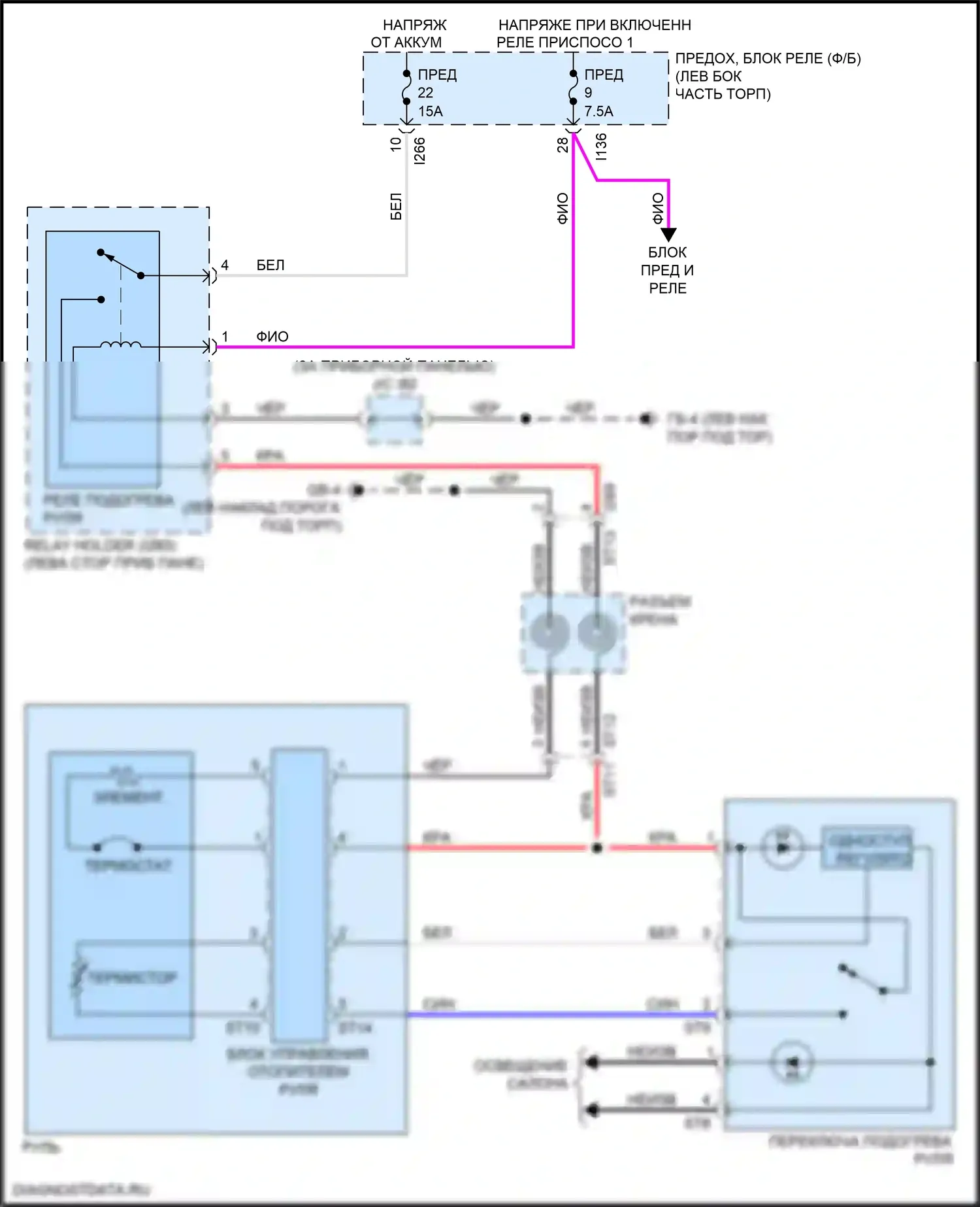 Crosstrek Subaru GT (2017-2020): Электросхема обогреваемых сидений 