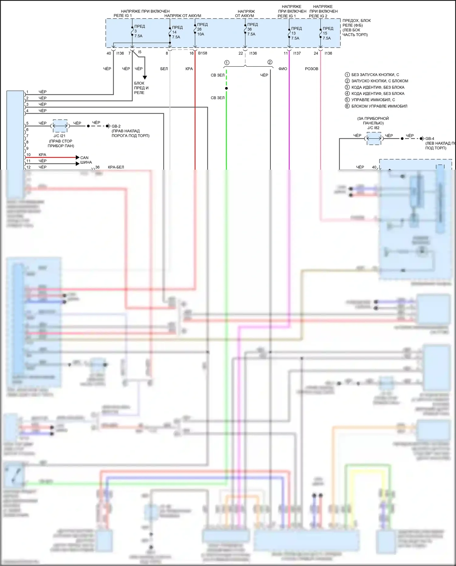 Crosstrek Subaru GT (2017-2020): Электросхема иммобилайзера 