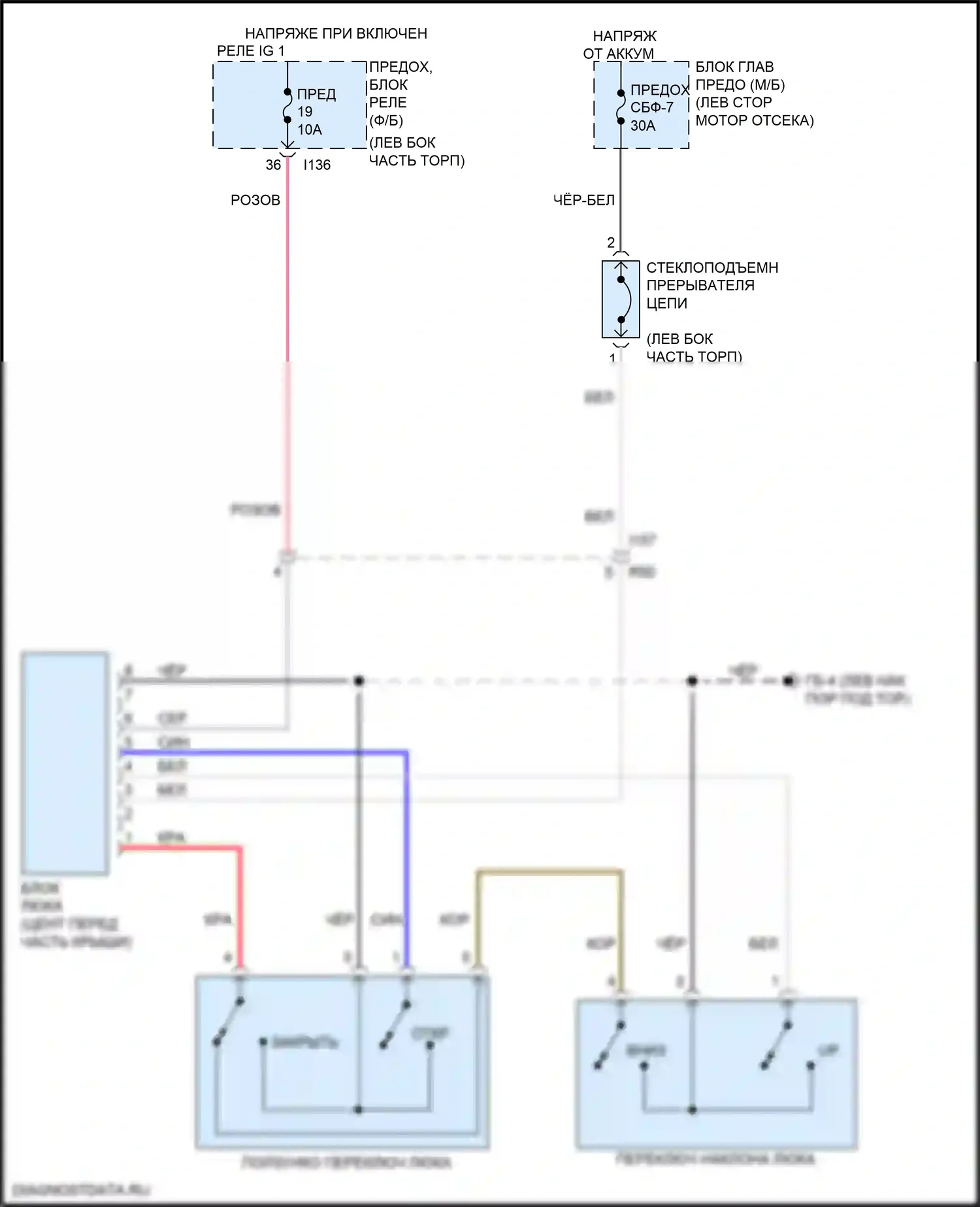 Crosstrek Subaru GT (2017-2020): Электросхема складной крыши/люка 