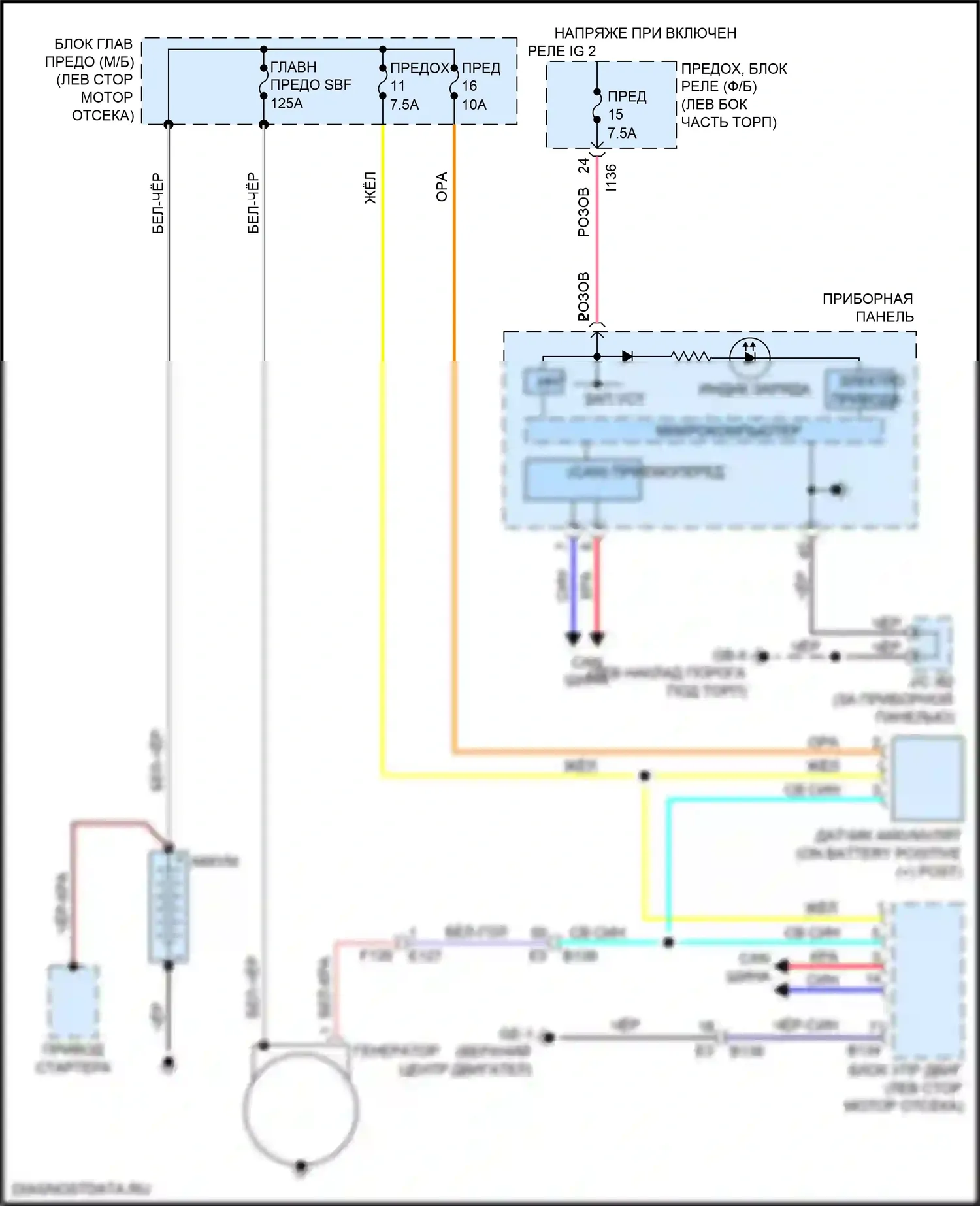 Crosstrek Subaru GT (2017-2020): Электросхема генератора 