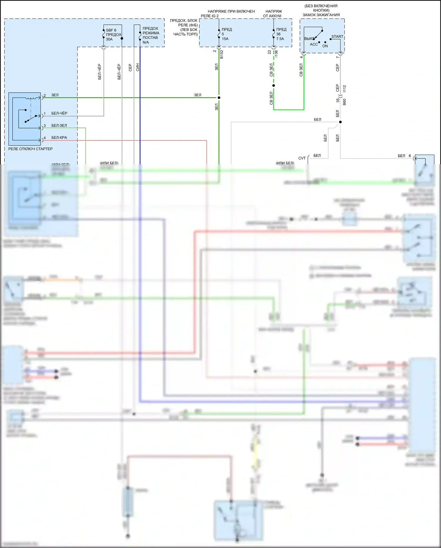 Crosstrek Subaru GT (2017-2020): Электросхема стартера 